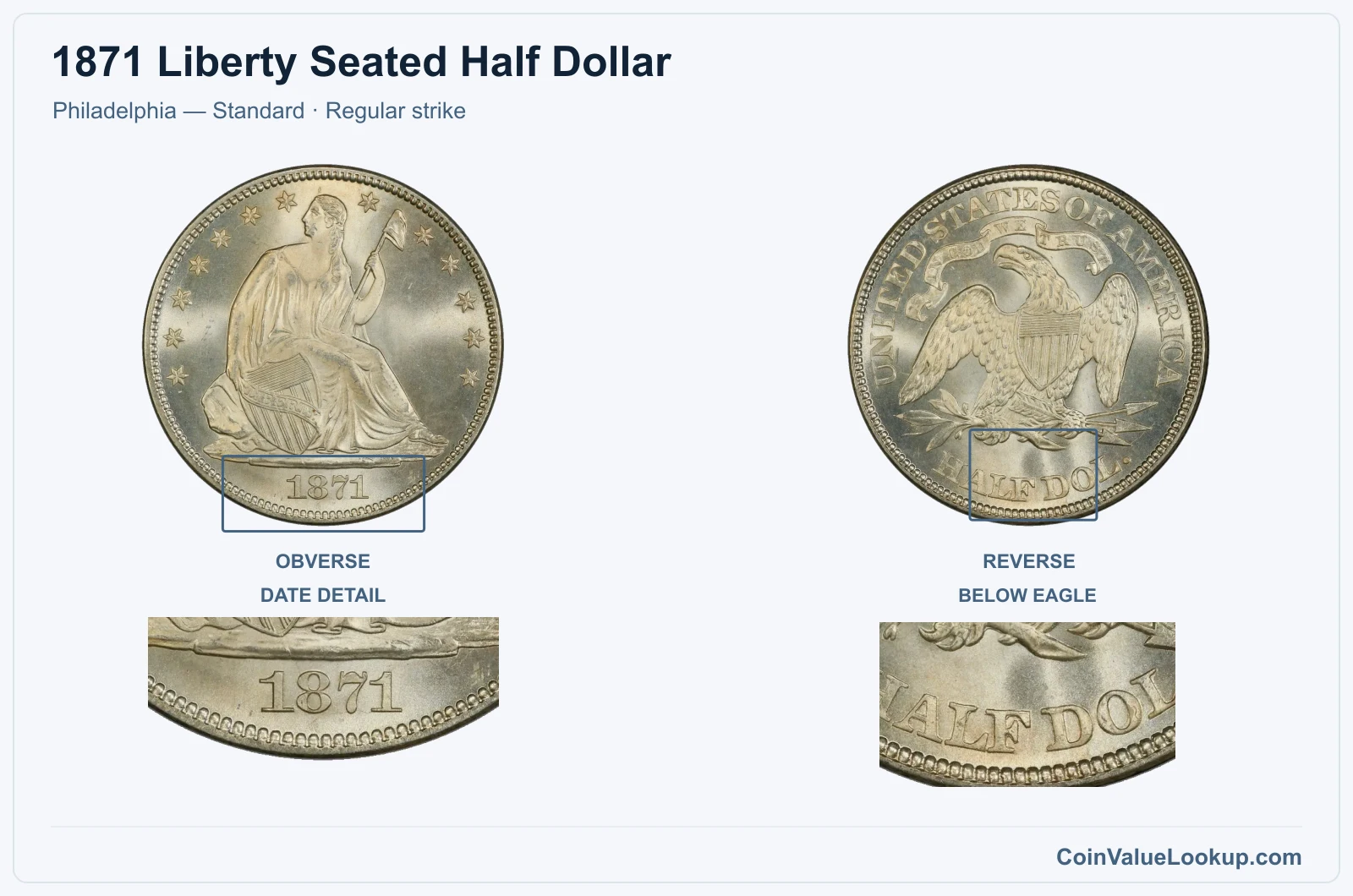 1871 Liberty Seated Half Dollar Coin — Philadelphia — Standard, obverse and reverse, with date and mint-location details