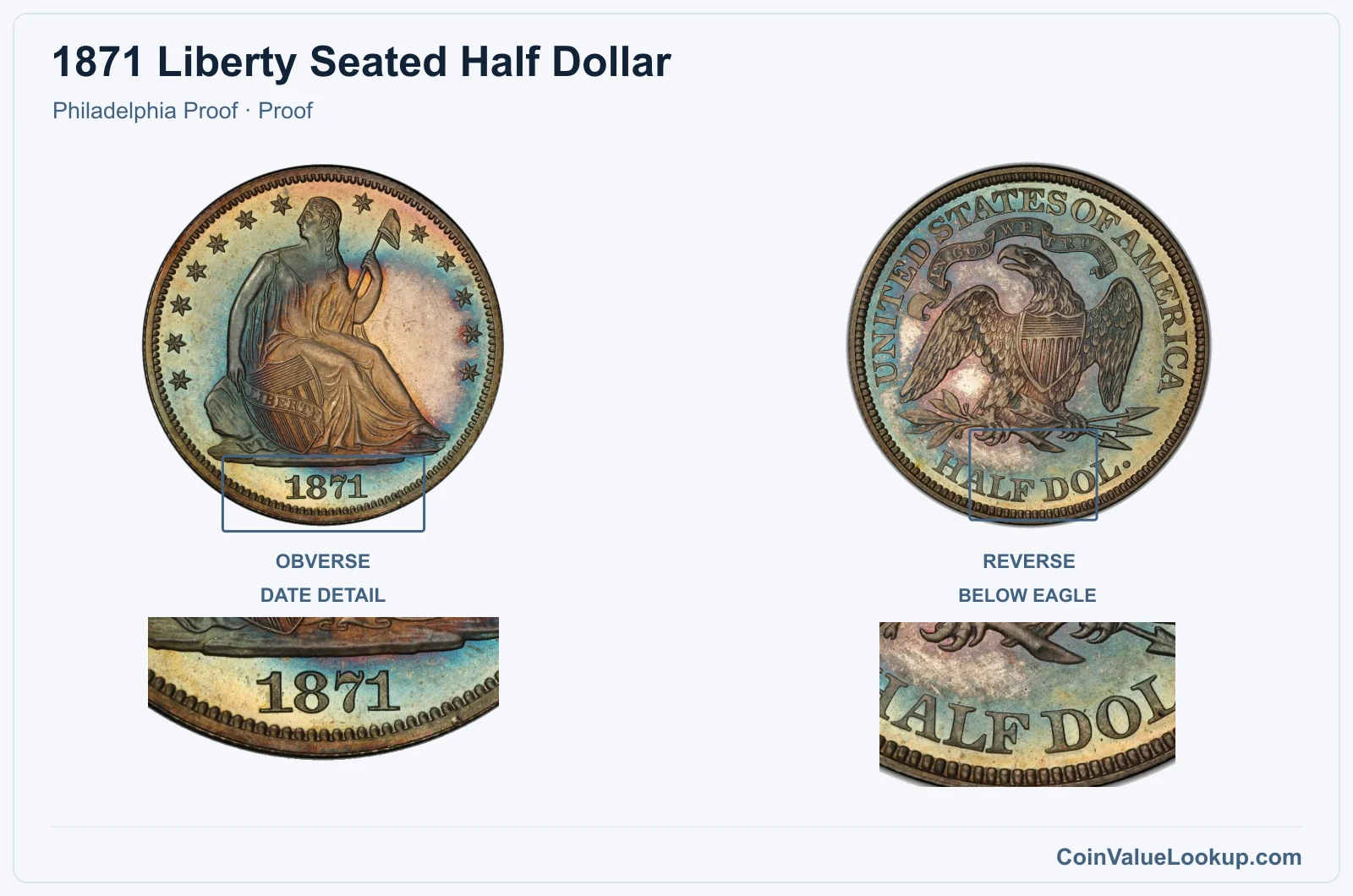 1871 Liberty Seated Half Dollar Coin — Philadelphia Proof, obverse and reverse, with date and mint-location details, with date and mint-location details