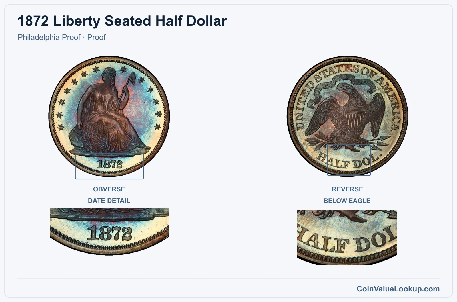 1872 Liberty Seated Half Dollar Coin — Philadelphia Proof, obverse and reverse, with date and mint-location details, with date and mint-location details