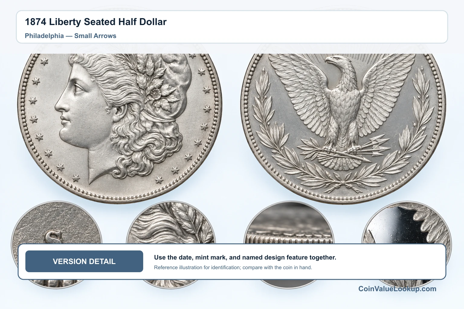 1874 Liberty Seated Half Dollar — Philadelphia — Small Arrows