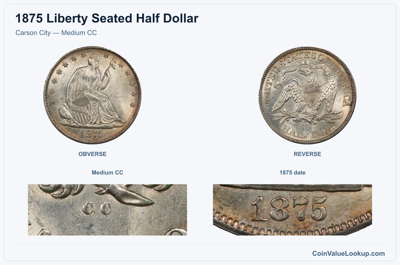 Carson City — Medium CC real specimen with medium cc, 1875 date closeups