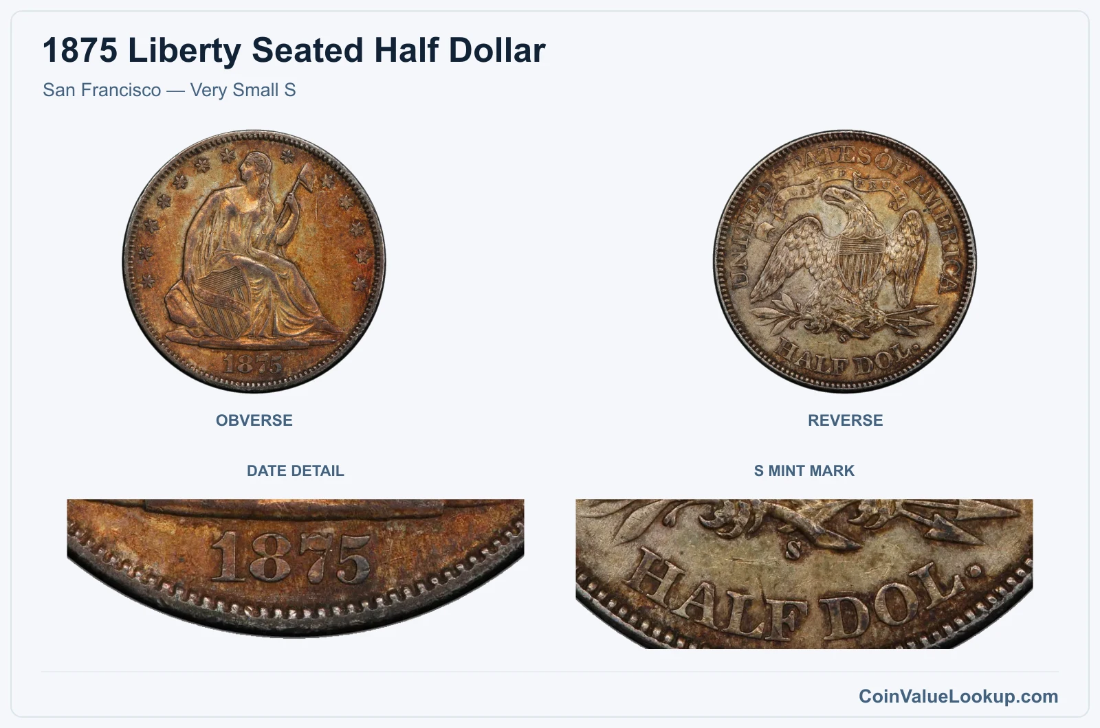 San Francisco — Very Small S with enlarged date detail, s mint mark