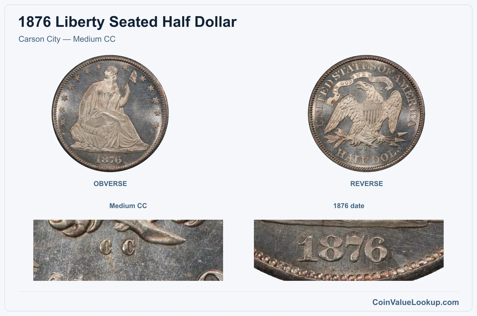 Carson City — Medium CC real specimen with medium cc, 1876 date closeups