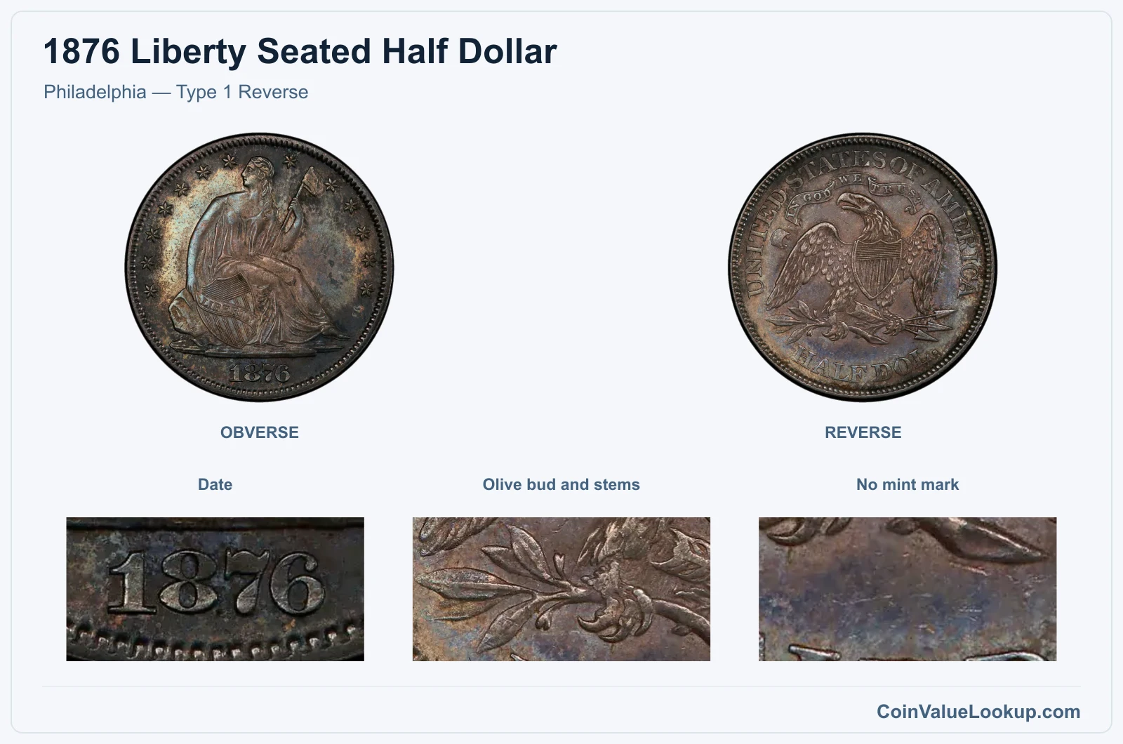 Philadelphia — Type 1 Reverse real specimen with date, olive bud and stems, no mint mark closeups