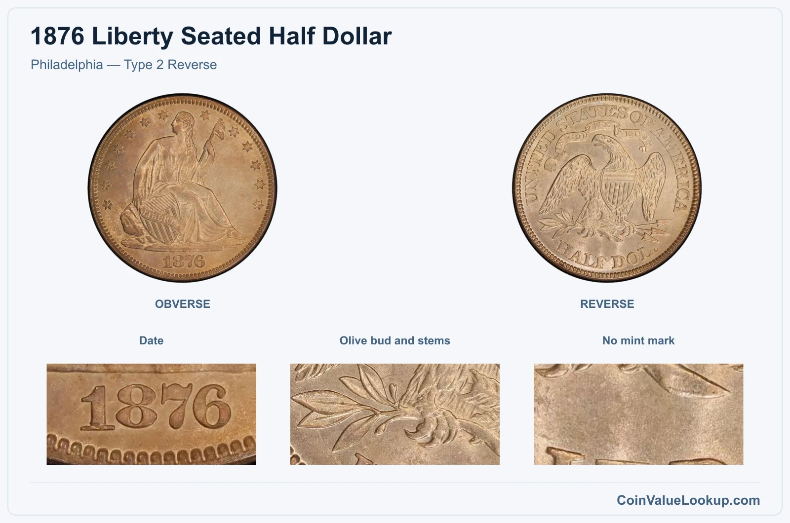 Philadelphia — Type 2 Reverse real specimen with date, olive bud and stems, no mint mark closeups