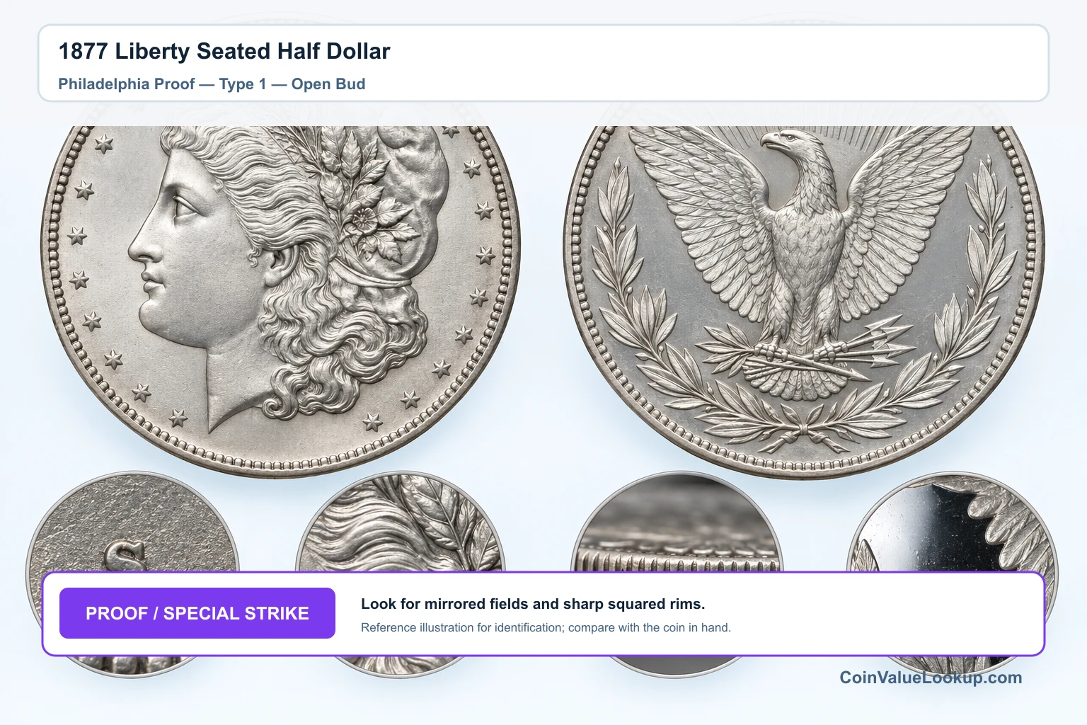 1877 Liberty Seated Half Dollar — Philadelphia Proof — Type 1 — Open Bud