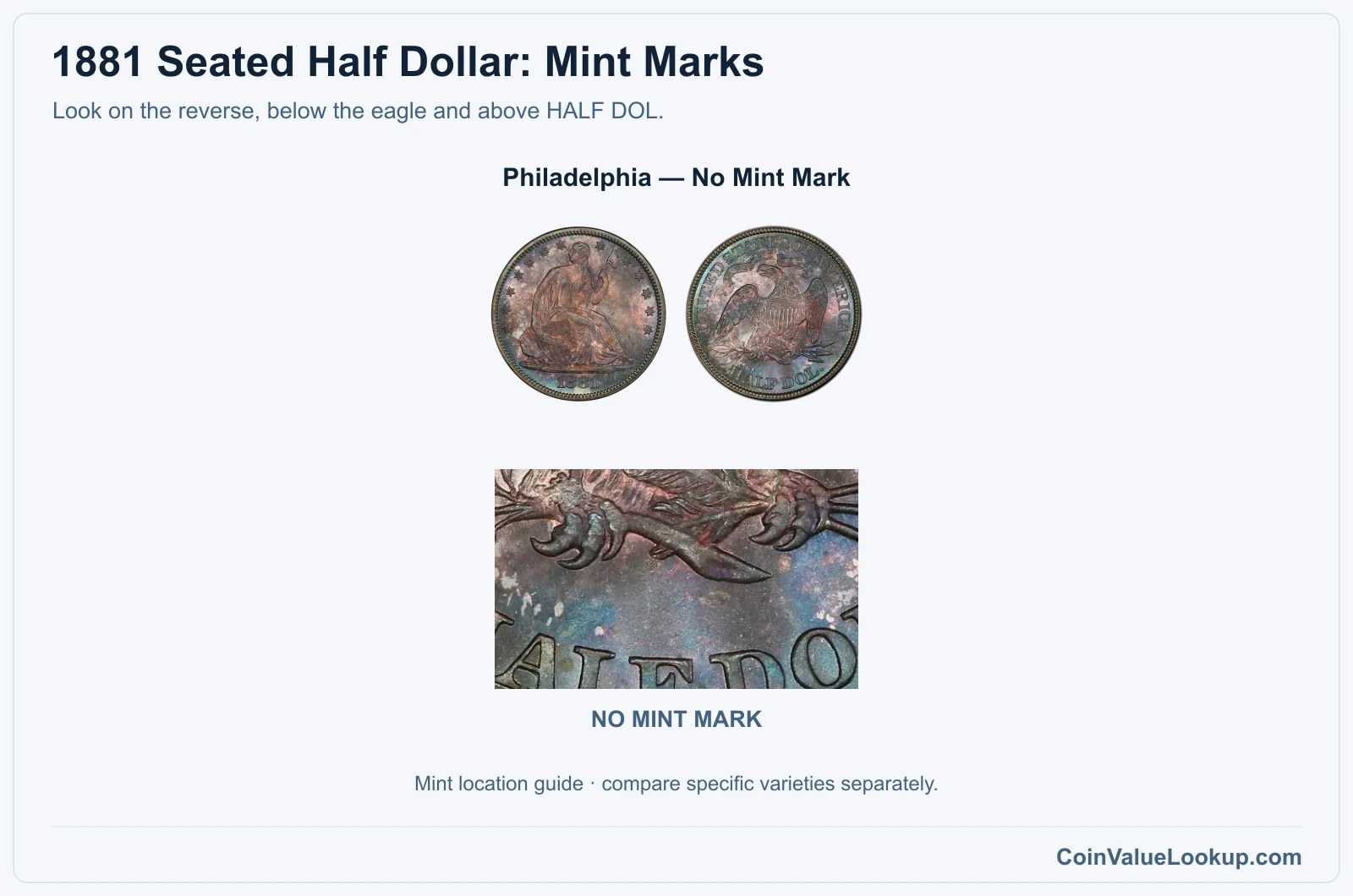 1881 Liberty Seated Half Dollar Coin Value: How Much Is It Worth?