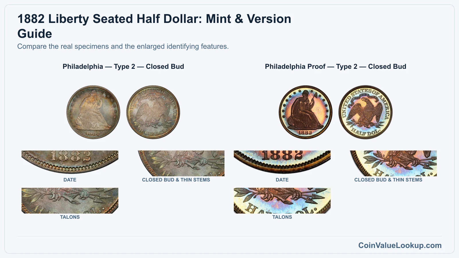 1882 Liberty Seated Half Dollar Coin Value: How Much Is It Worth?