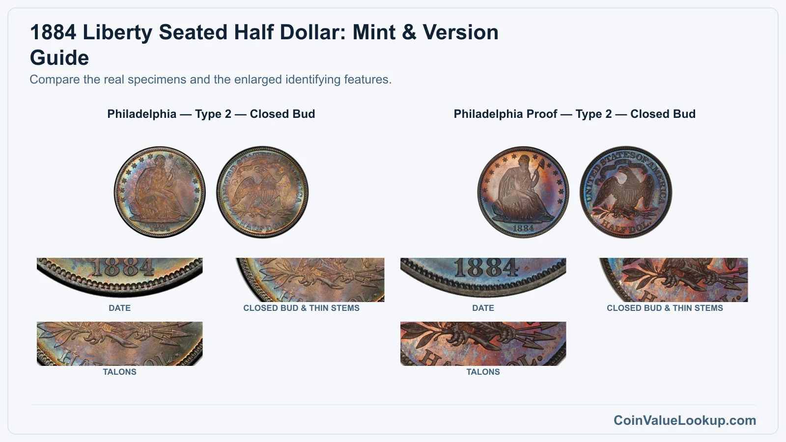 1884 Liberty Seated Half Dollar Coin Value: How Much Is It Worth?
