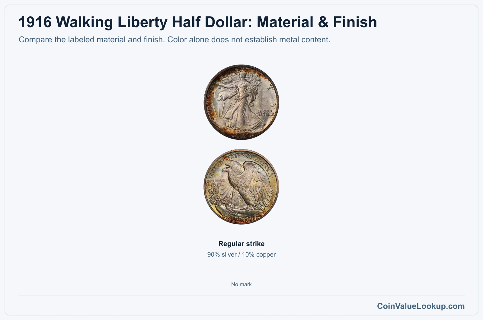 1916 Walking Liberty Half Dollar material and version