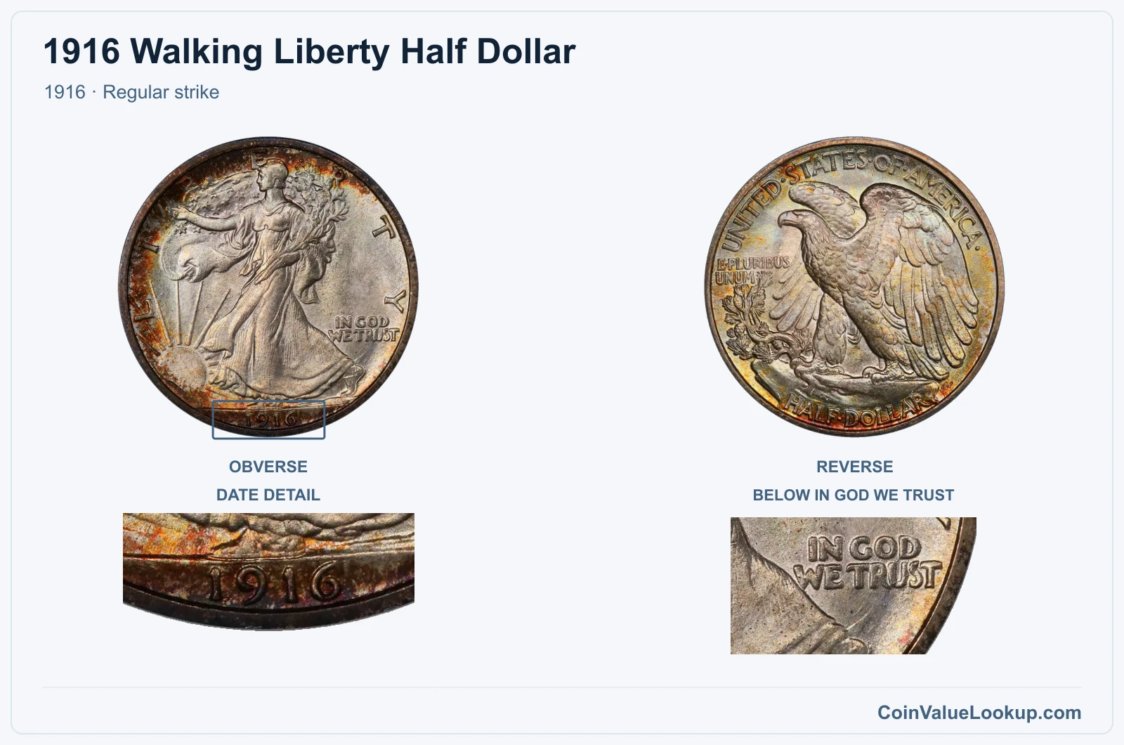 1916 Walking Liberty Half Dollar Coin — 1916, obverse and reverse, with date and mint-location details
