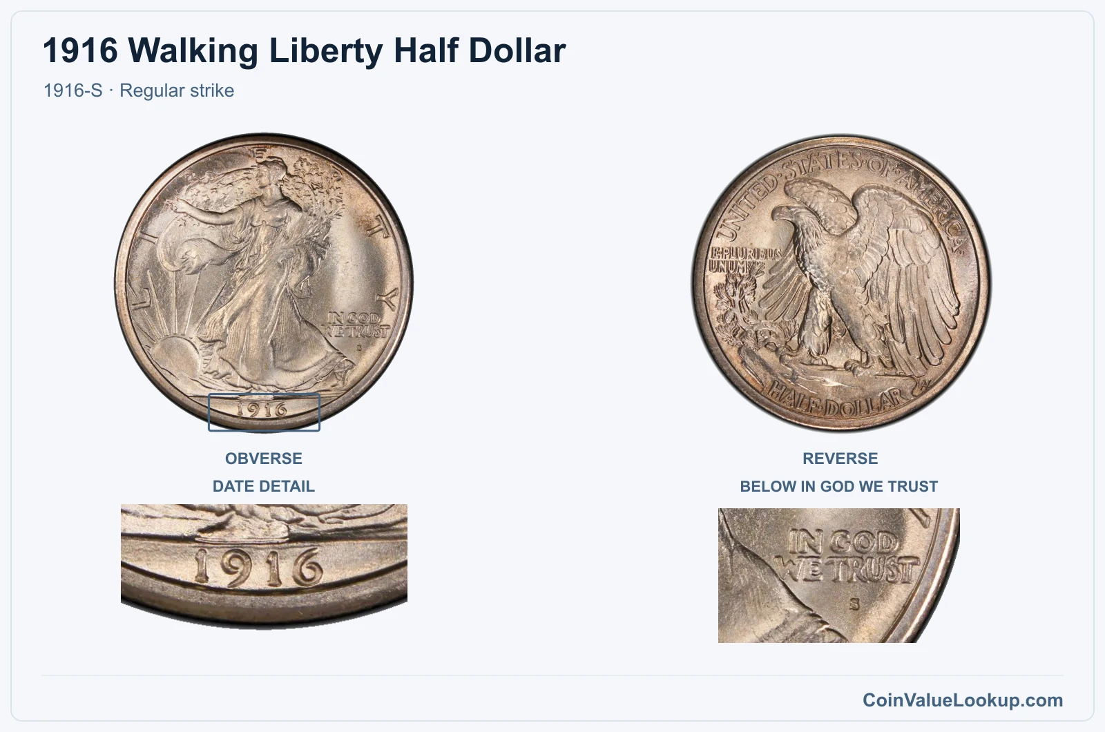 1916 Walking Liberty Half Dollar Coin — 1916-S, obverse and reverse, with date and mint-location details
