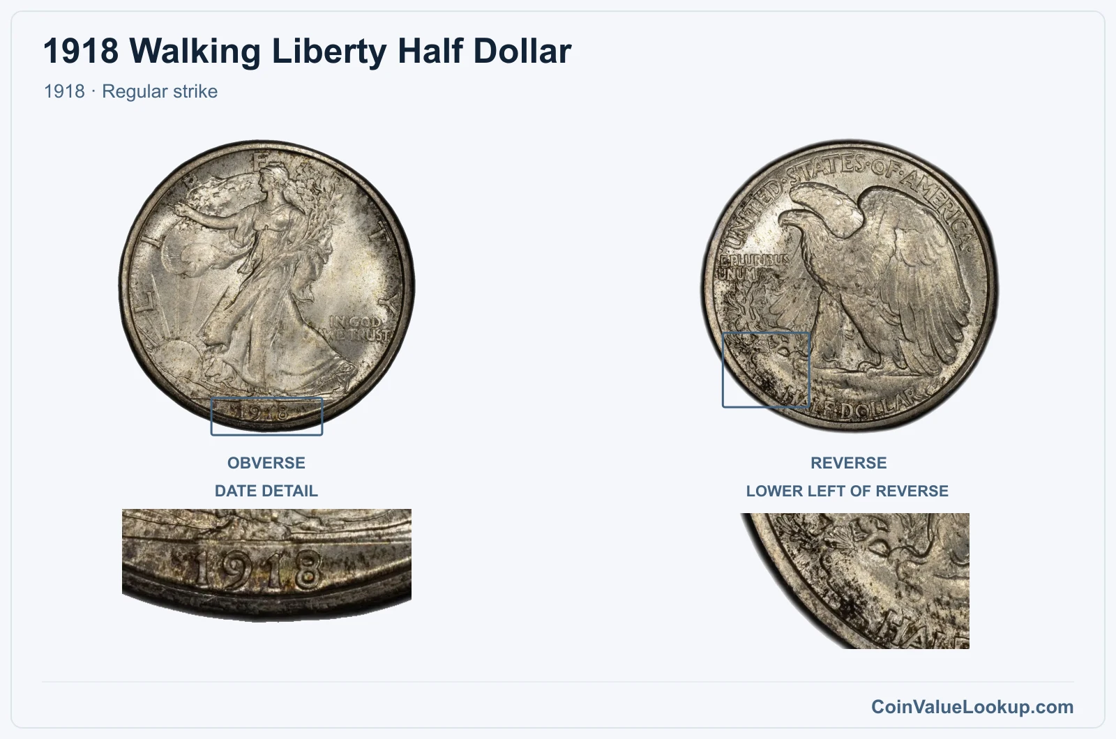 1918 Walking Liberty Half Dollar Coin — 1918, obverse and reverse, with date and mint-location details