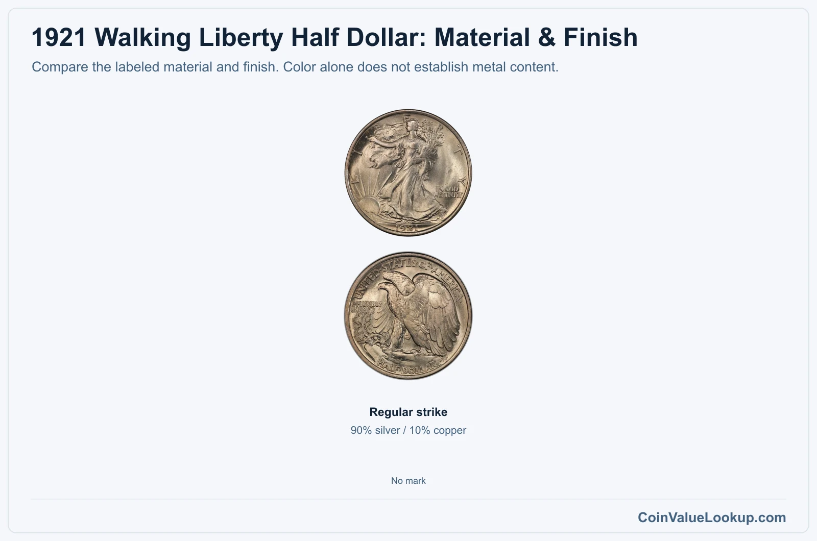 1921 Walking Liberty Half Dollar material and version