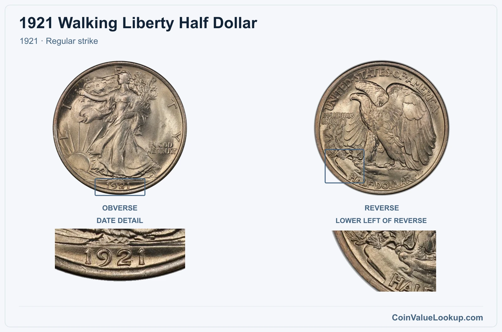 1921 Walking Liberty Half Dollar Coin — 1921, obverse and reverse, with date and mint-location details
