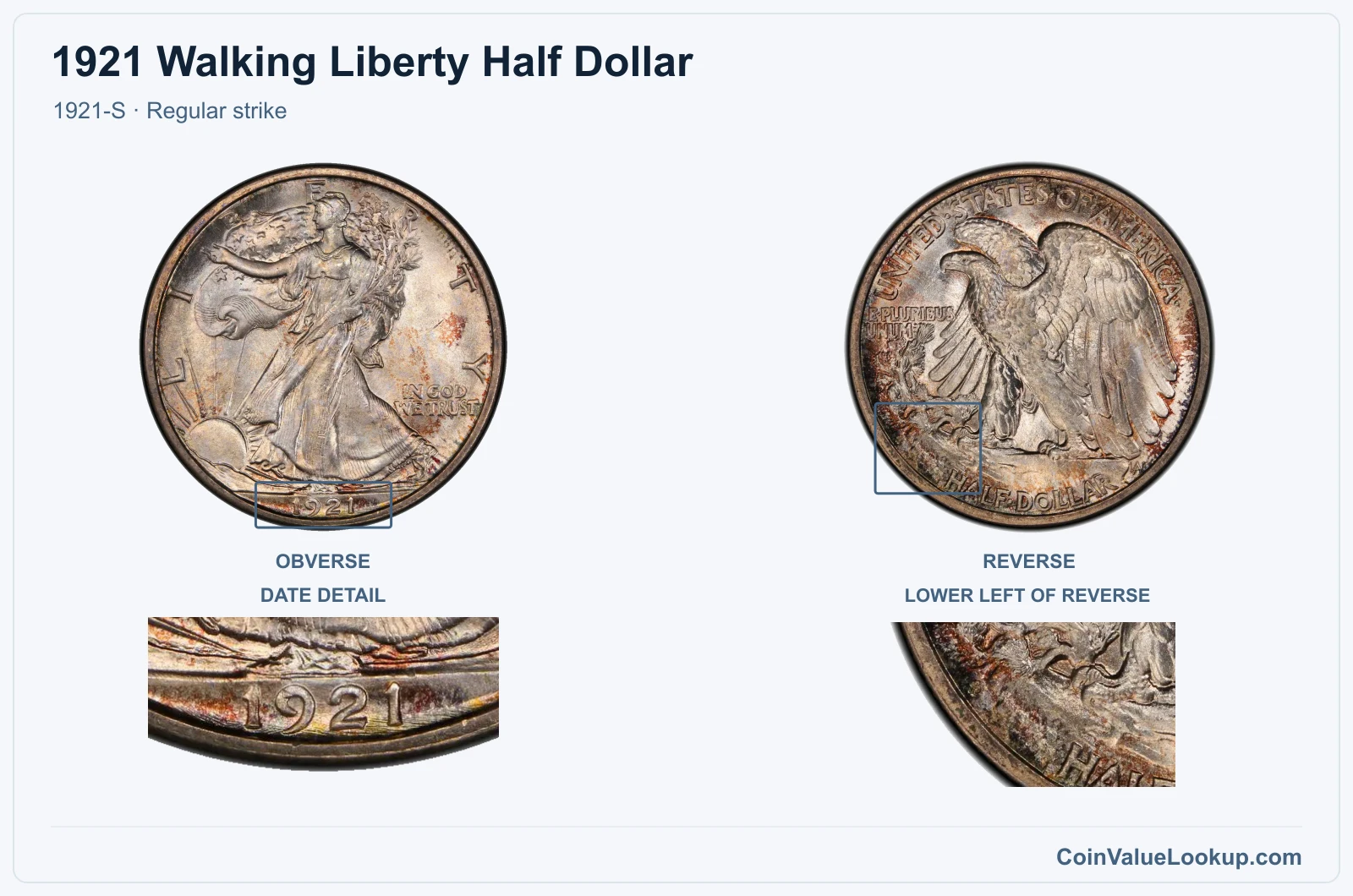 1921 Walking Liberty Half Dollar Coin — 1921-S, obverse and reverse, with date and mint-location details
