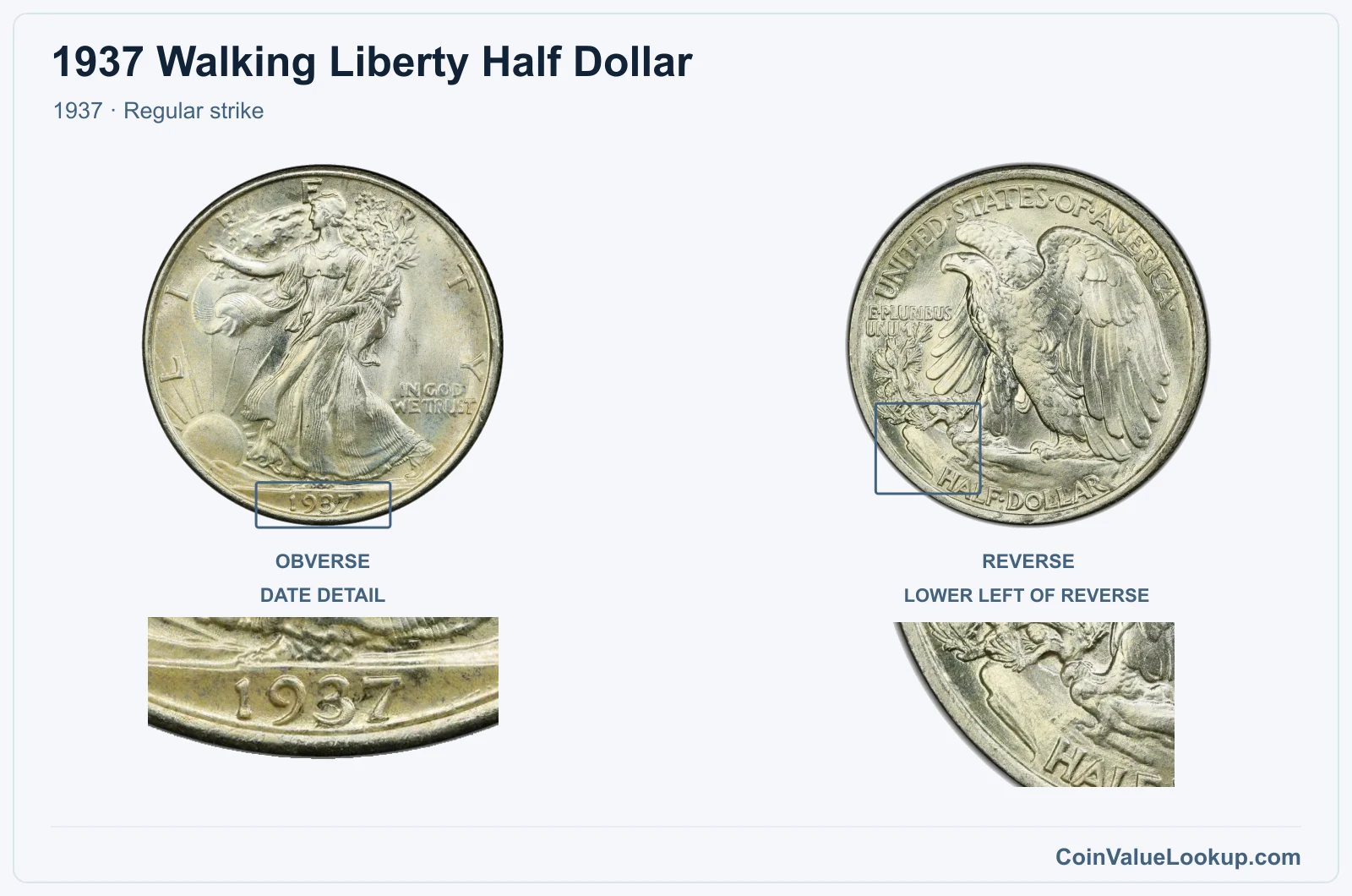 1937 Walking Liberty Half Dollar Coin — 1937, obverse and reverse, with date and mint-location details
