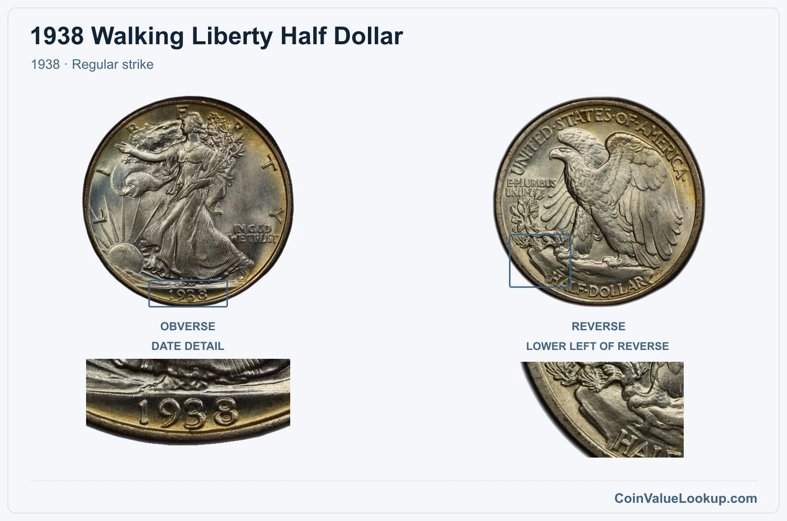 1938 Walking Liberty Half Dollar Coin — 1938, obverse and reverse, with date and mint-location details