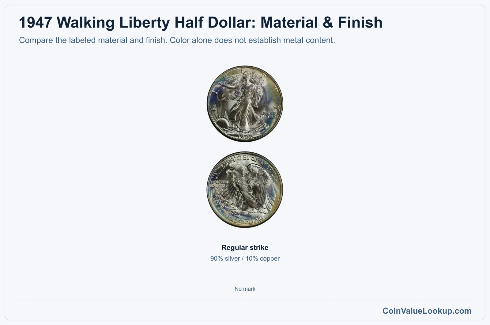 1947 Walking Liberty Half Dollar material and version