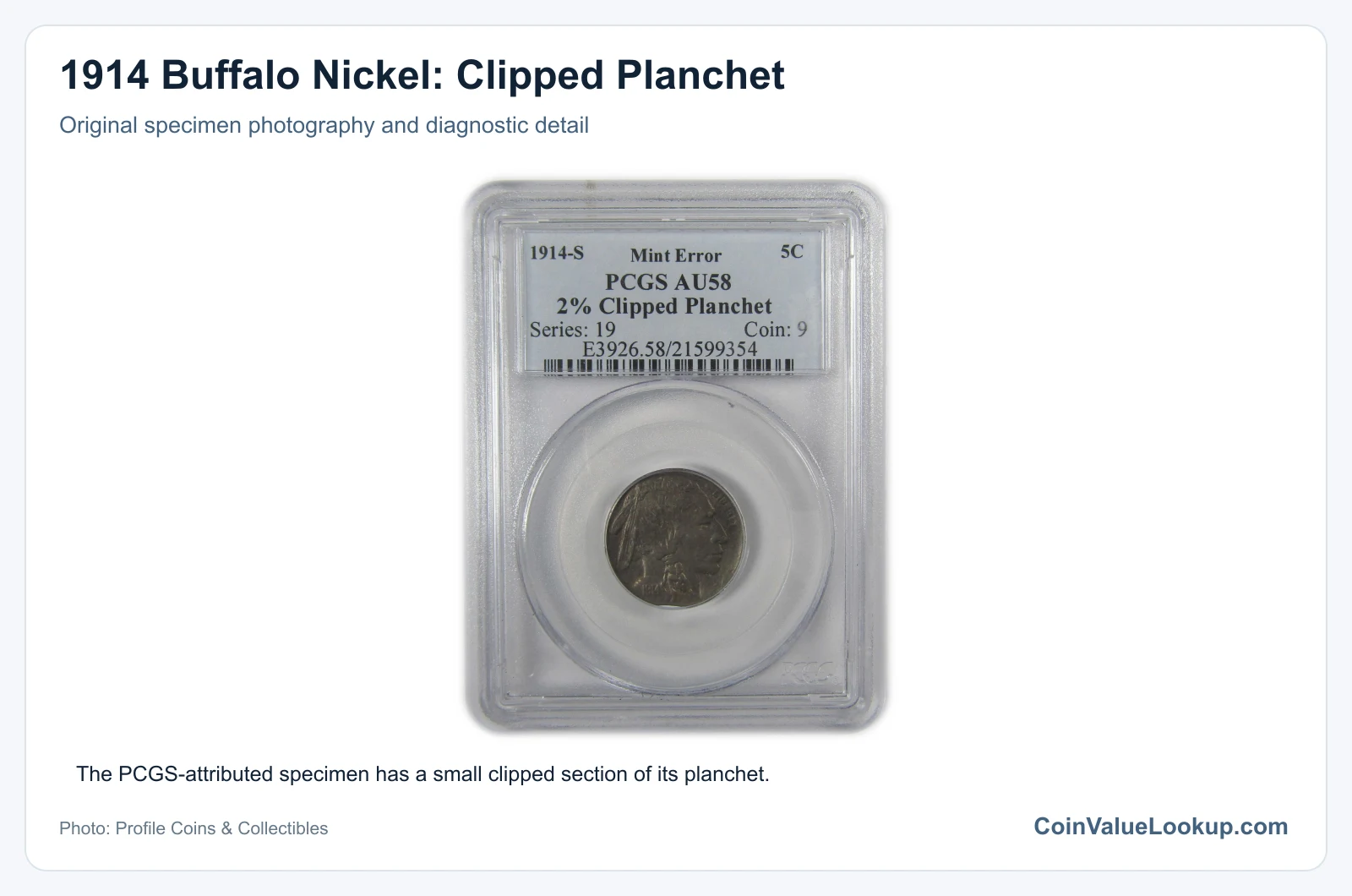 1914 Buffalo Nickel: Clipped Planchet with diagnostic detail
