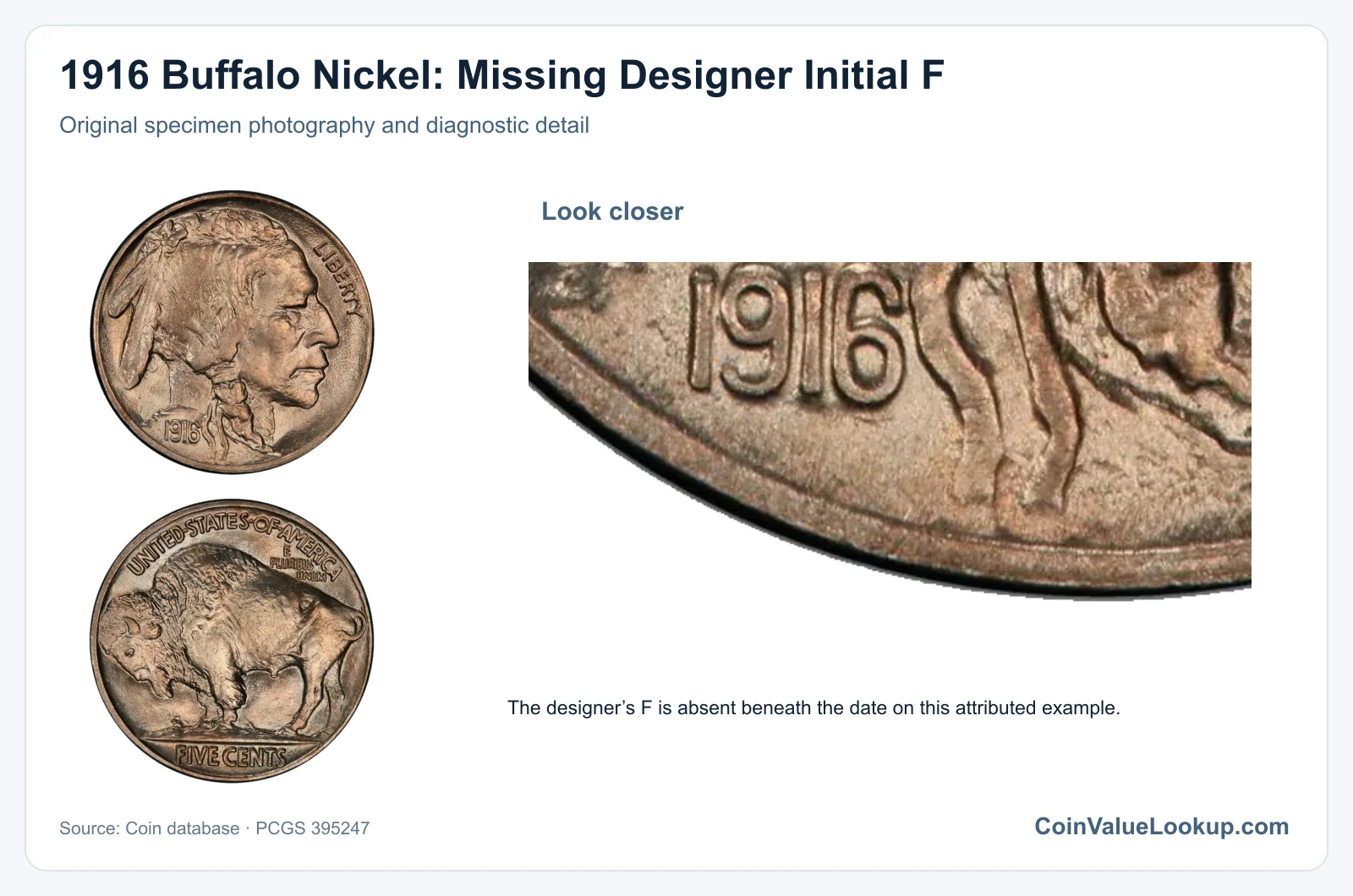 1916 Buffalo Nickel: Missing Designer Initial F with diagnostic detail
