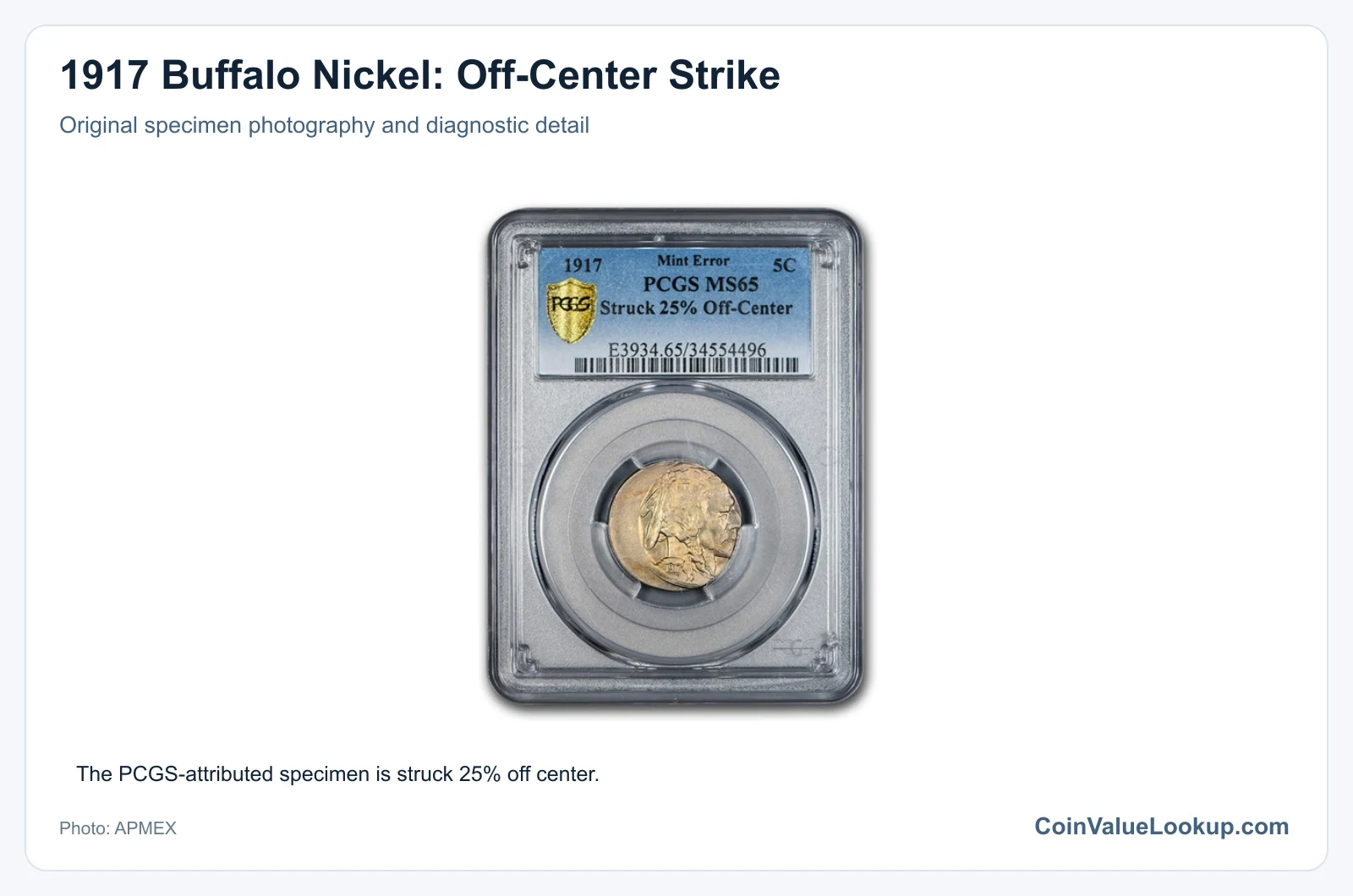 1917 Buffalo Nickel: Off-Center Strike with diagnostic detail
