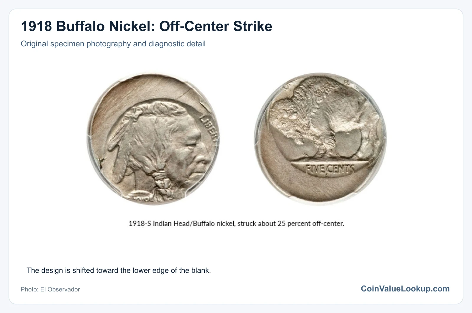 1918 Buffalo Nickel: Off-Center Strike with diagnostic detail