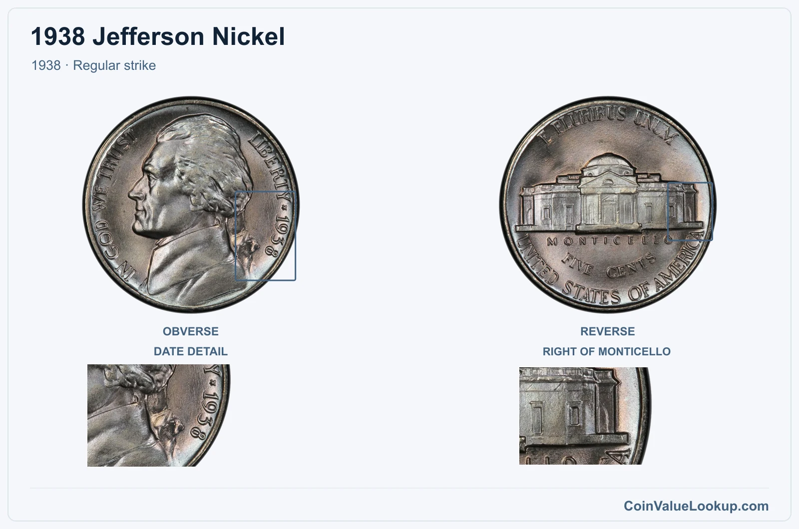 1938 Jefferson Nickel Coin — 1938, obverse and reverse, with date and mint-location details
