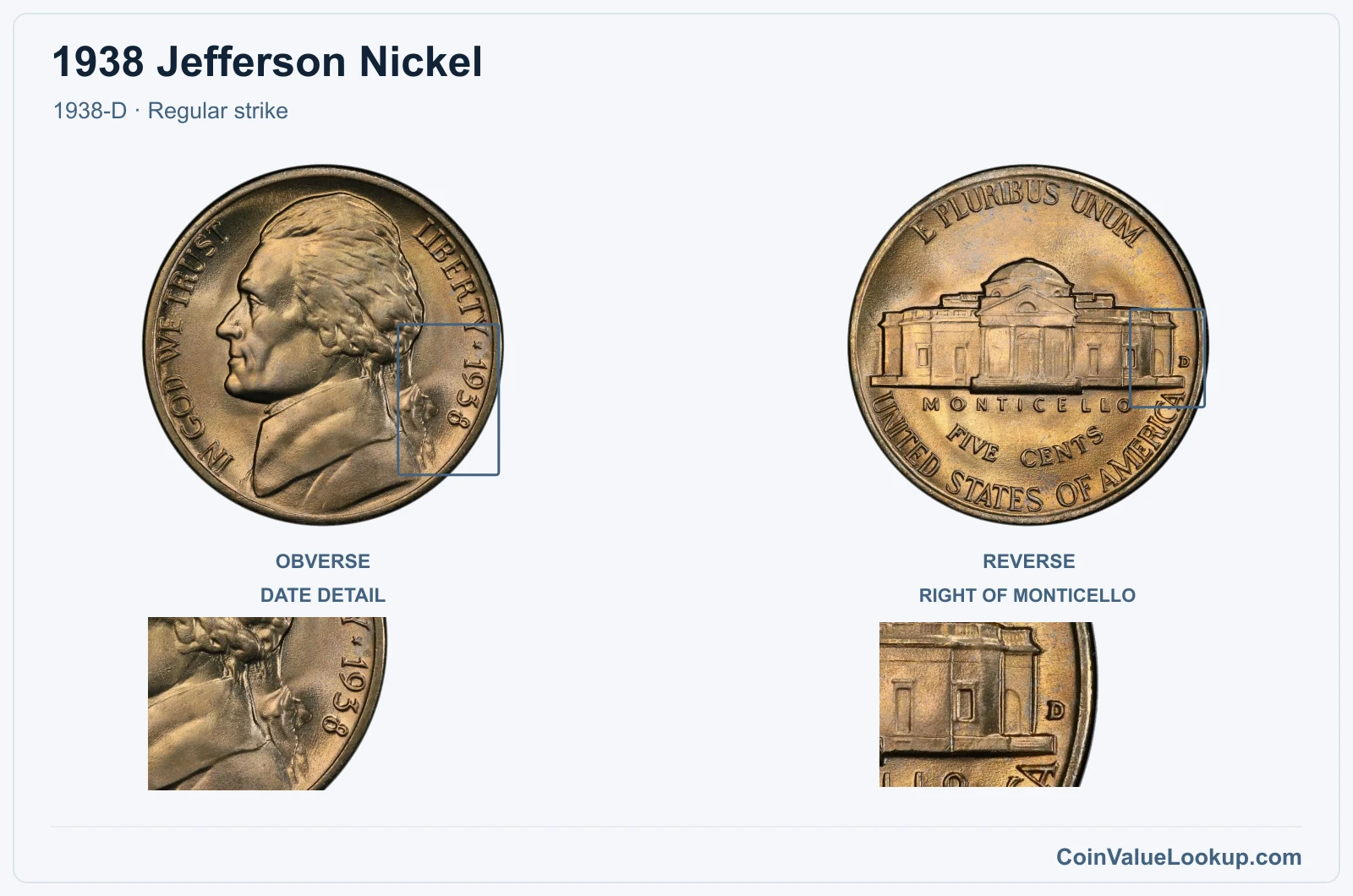 1938 Jefferson Nickel Coin — 1938-D, obverse and reverse, with date and mint-location details