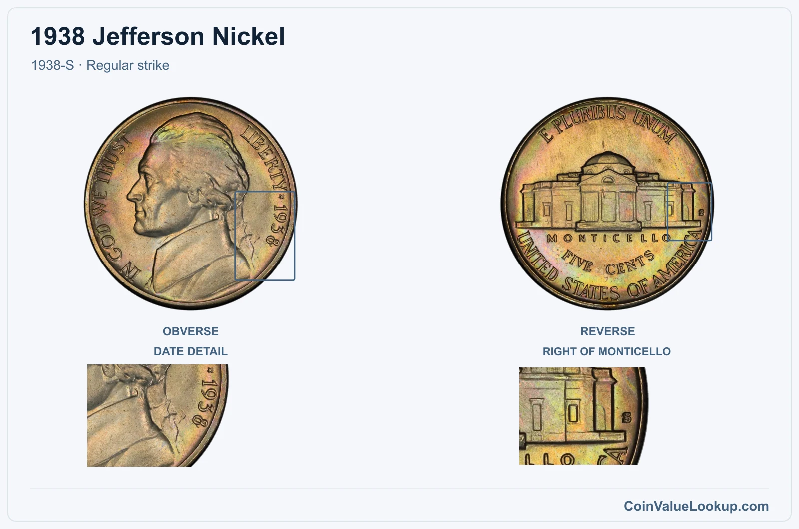 1938 Jefferson Nickel Coin — 1938-S, obverse and reverse, with date and mint-location details