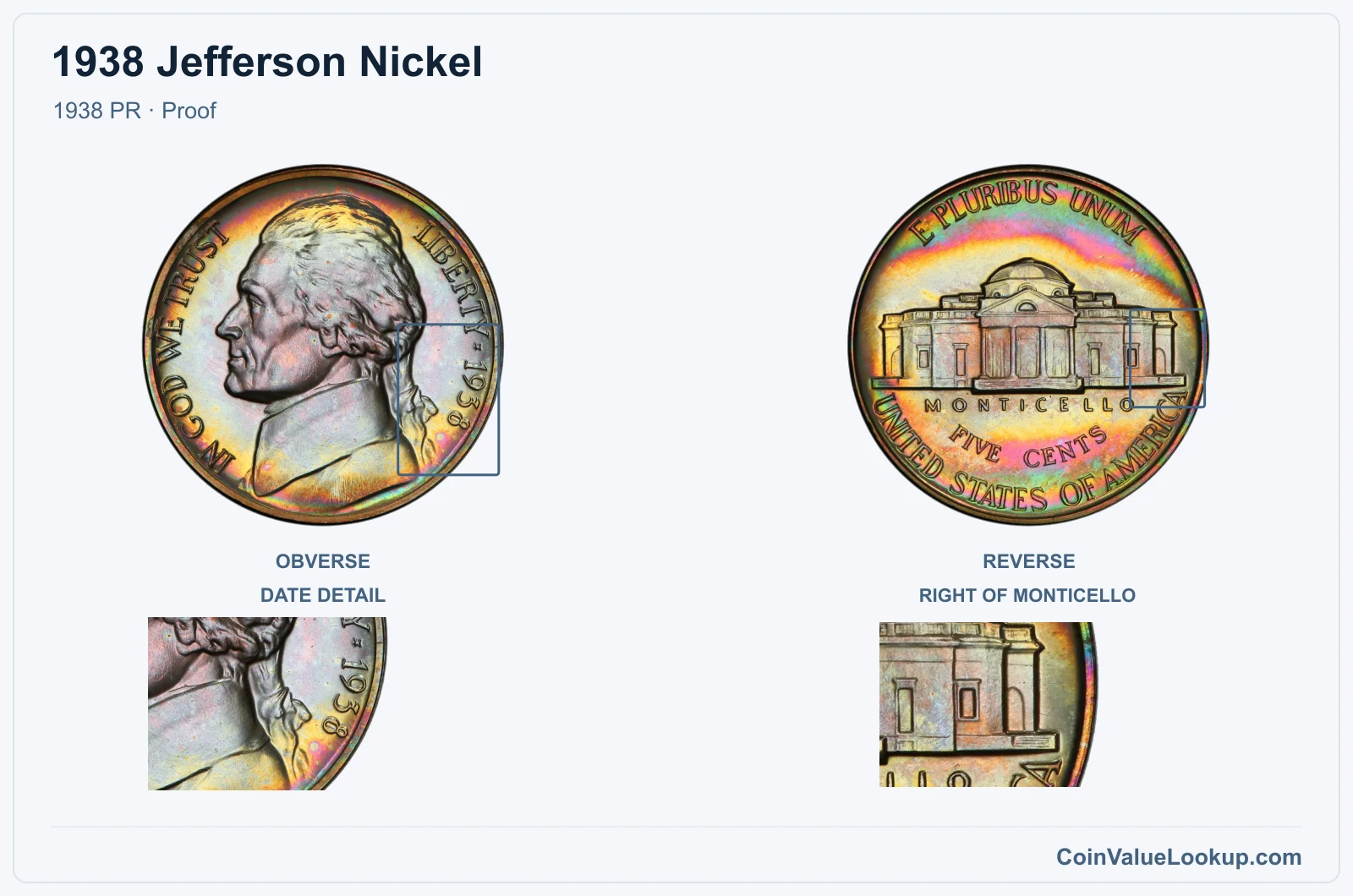 1938 Jefferson Nickel Coin — 1938 PR, obverse and reverse, with date and mint-location details