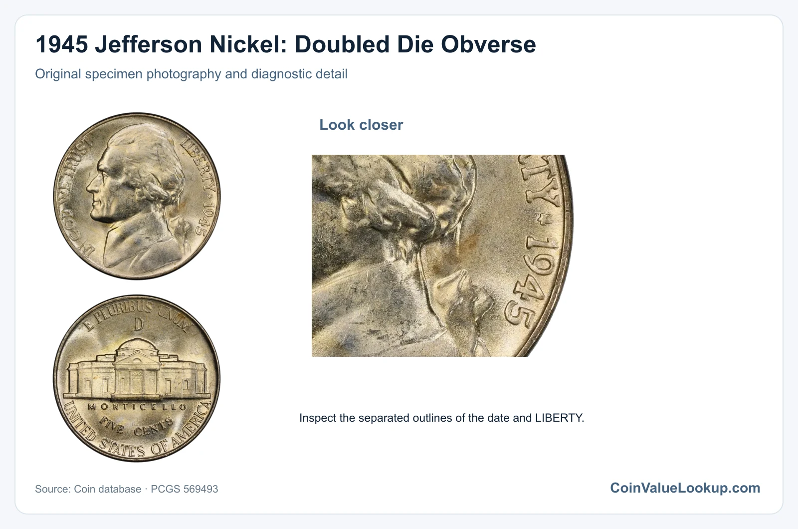 1945 Jefferson Nickel: Doubled Die Obverse with diagnostic detail
