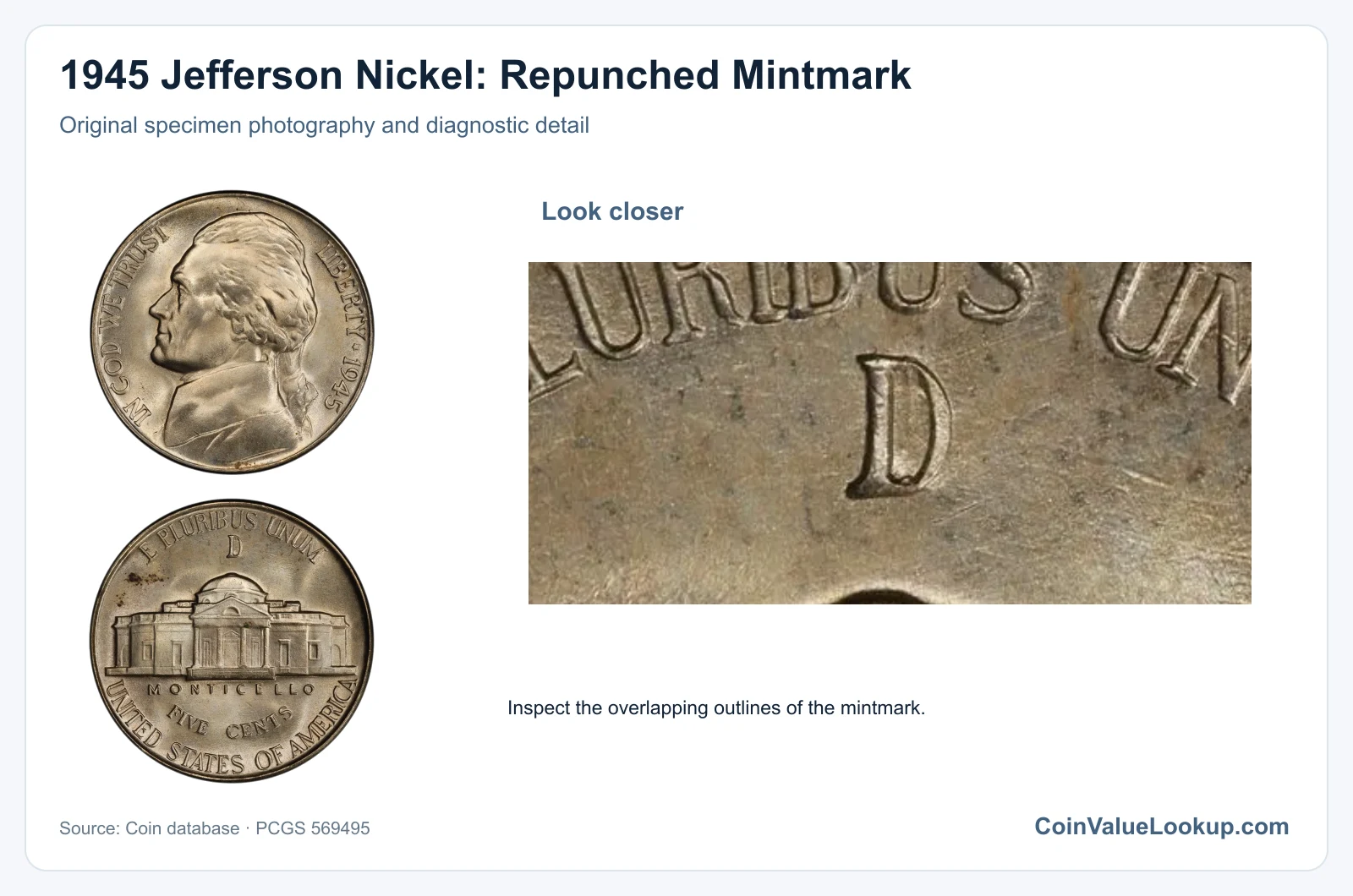 1945 Jefferson Nickel: Repunched Mintmark with diagnostic detail