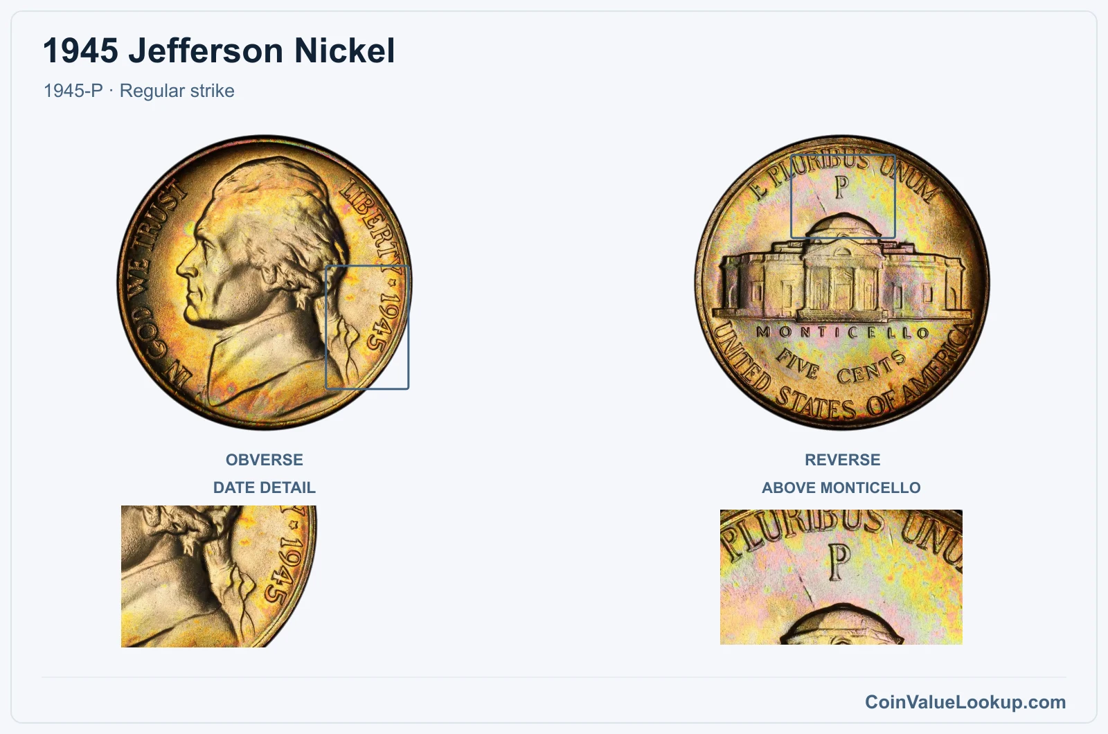 1945 Jefferson Nickel Coin — 1945-P, obverse and reverse, with date and mint-location details