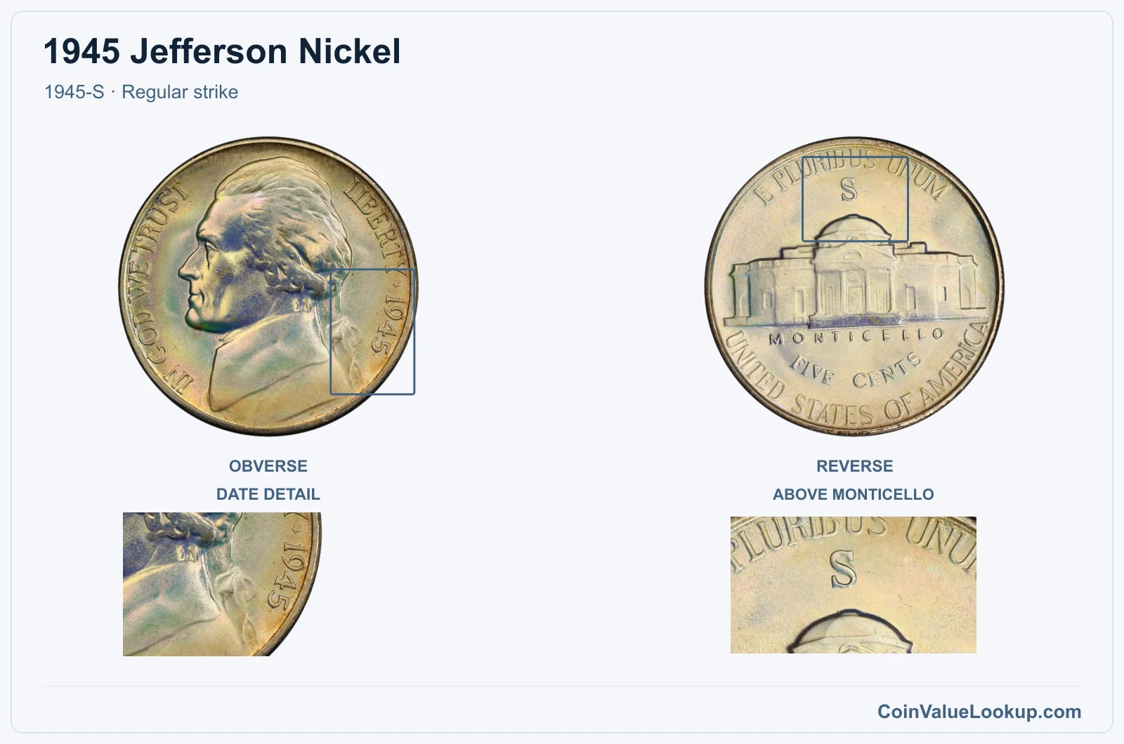 1945 Jefferson Nickel Coin — 1945-S, obverse and reverse, with date and mint-location details