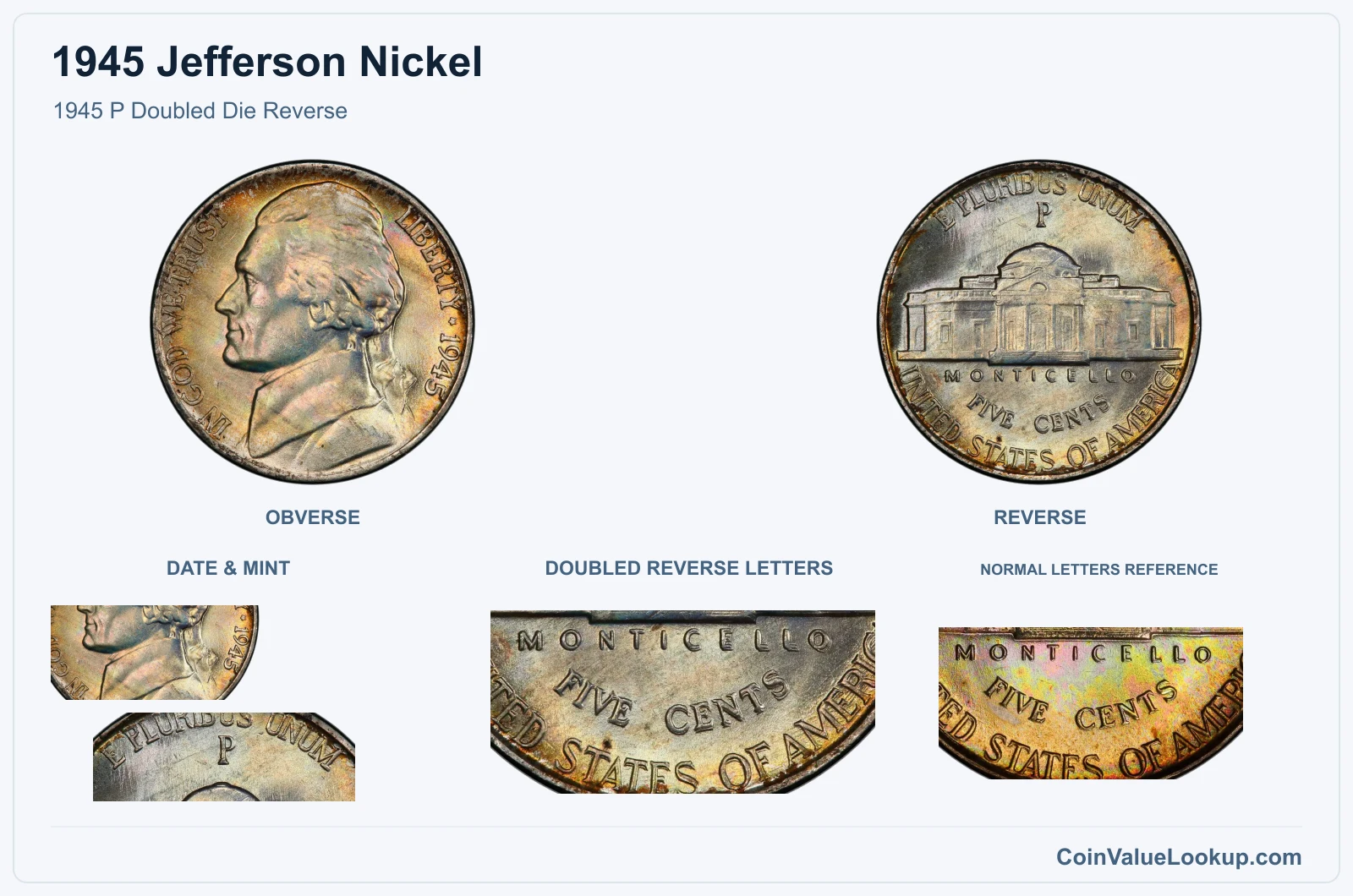 1945 P Doubled Die Reverse with genuine doubled reverse letters and same-year reference