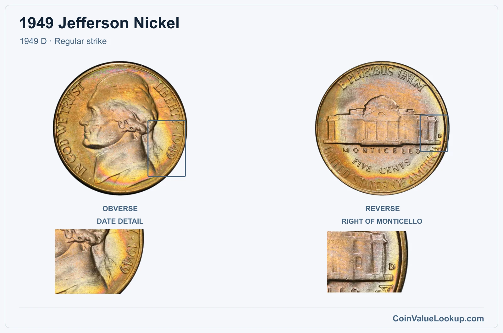 1949 Jefferson Nickel Coin — 1949 D, obverse and reverse, with date and mint-location details