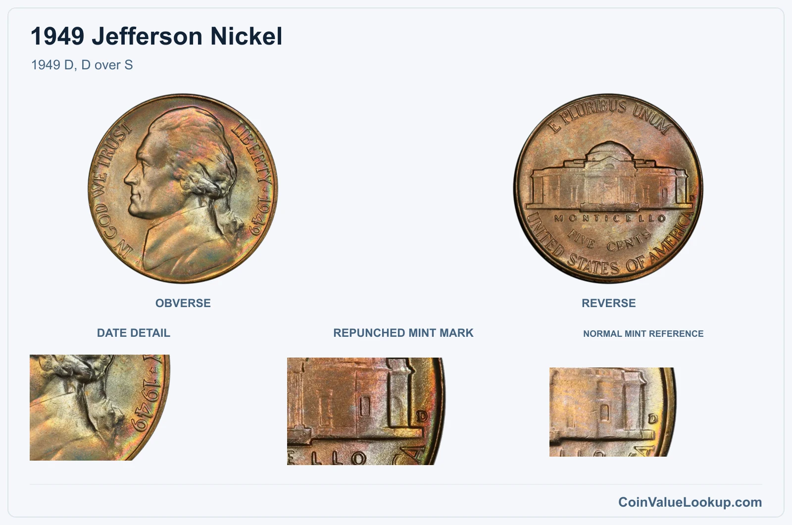 1949 D, D over S with genuine repunched mint mark and same-year reference