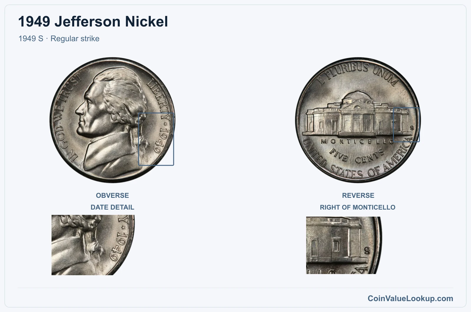 1949 Jefferson Nickel Coin — 1949 S, obverse and reverse, with date and mint-location details
