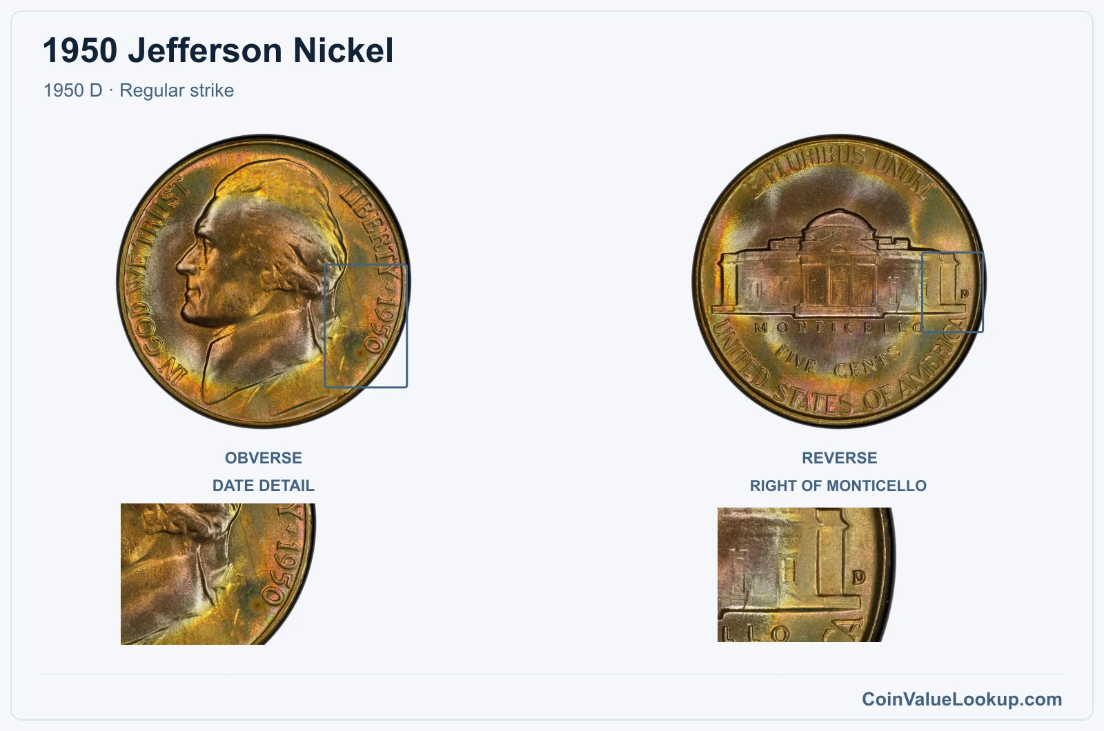 1950 Jefferson Nickel Coin — 1950 D, obverse and reverse, with date and mint-location details