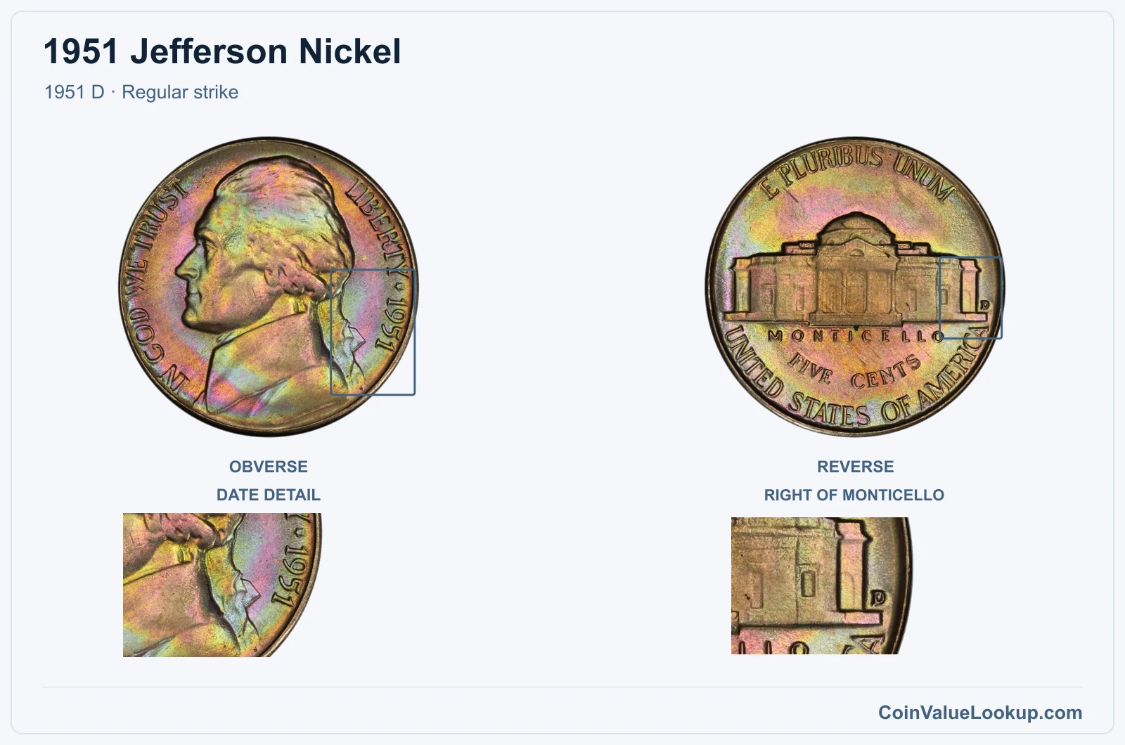 1951 Jefferson Nickel Coin — 1951 D, obverse and reverse, with date and mint-location details