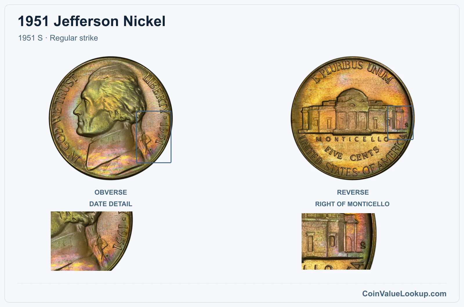 1951 Jefferson Nickel Coin — 1951 S, obverse and reverse, with date and mint-location details