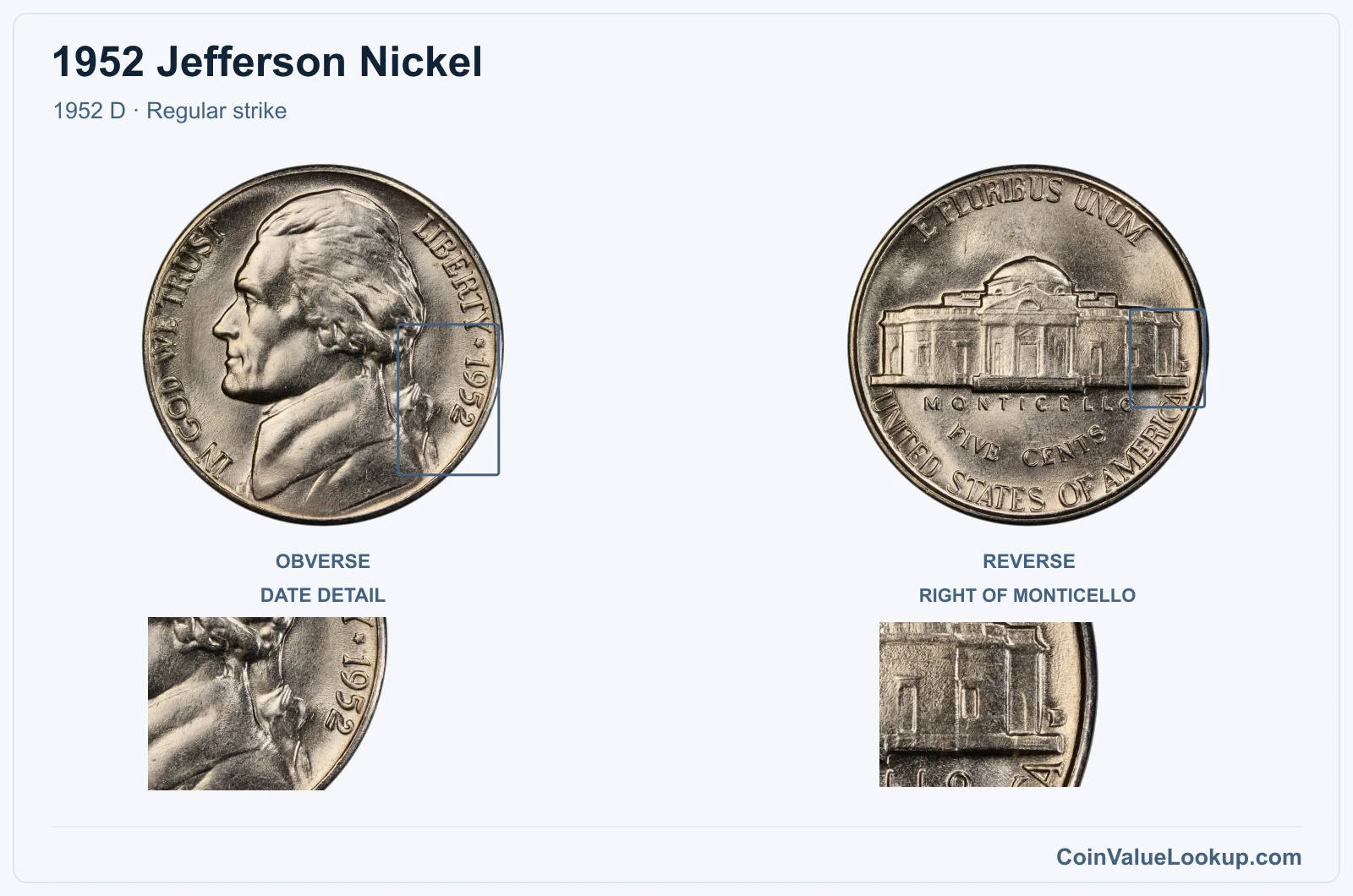 1952 Jefferson Nickel Coin — 1952 D, obverse and reverse, with date and mint-location details