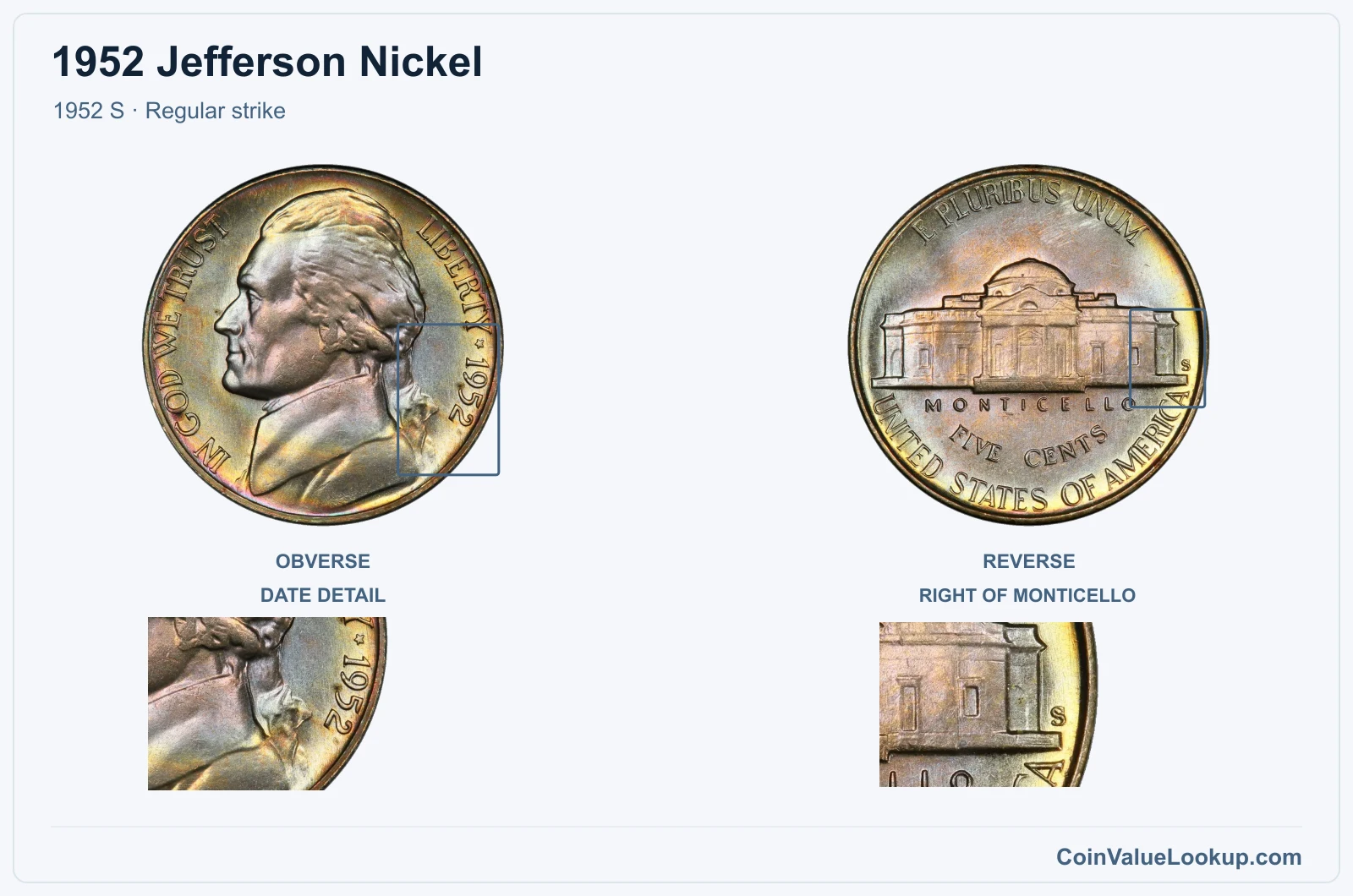 1952 Jefferson Nickel Coin — 1952 S, obverse and reverse, with date and mint-location details