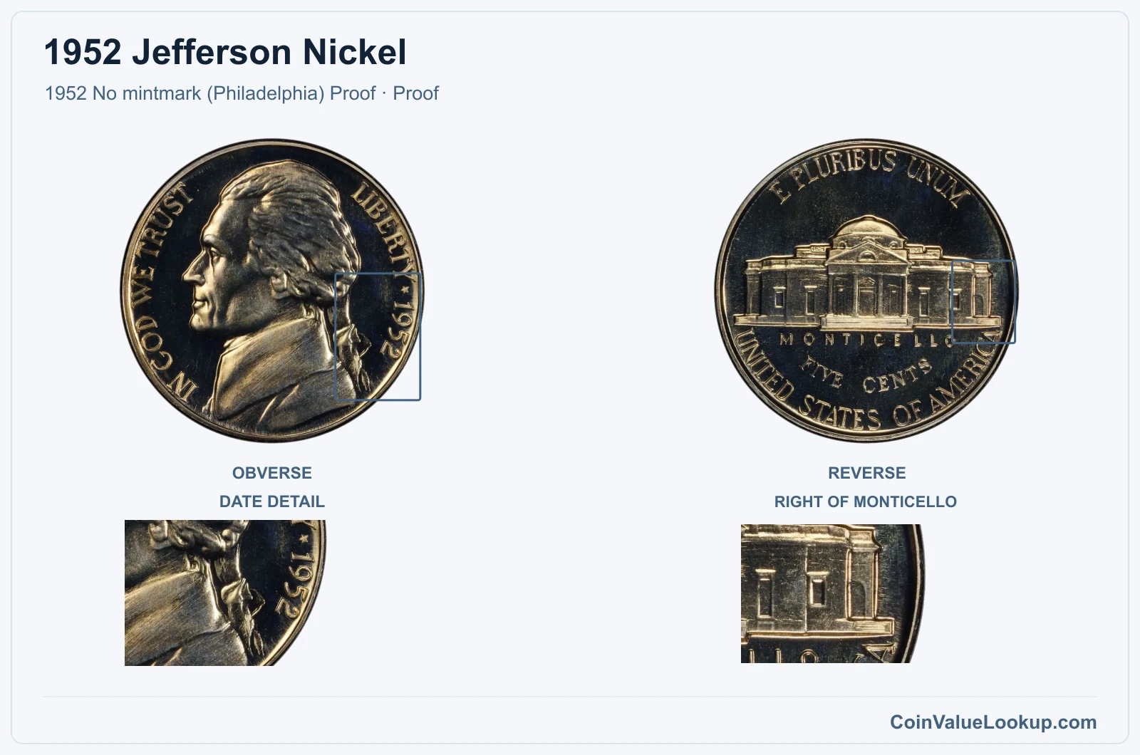 1952 Jefferson Nickel Coin — 1952 No mintmark (Philadelphia) Proof, obverse and reverse, with date and mint-location details