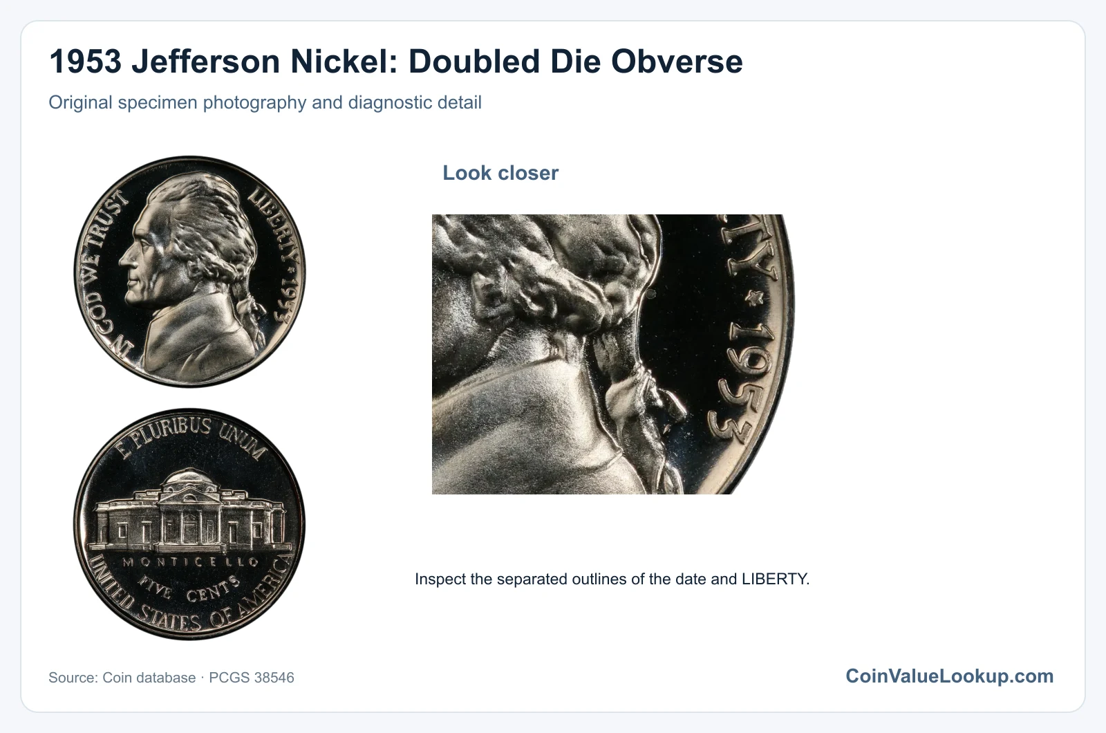1953 Jefferson Nickel: Doubled Die Obverse with diagnostic detail