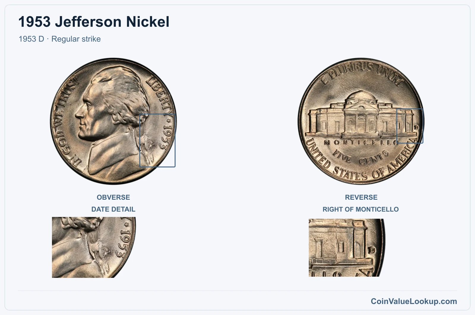 1953 Jefferson Nickel Coin — 1953 D, obverse and reverse, with date and mint-location details