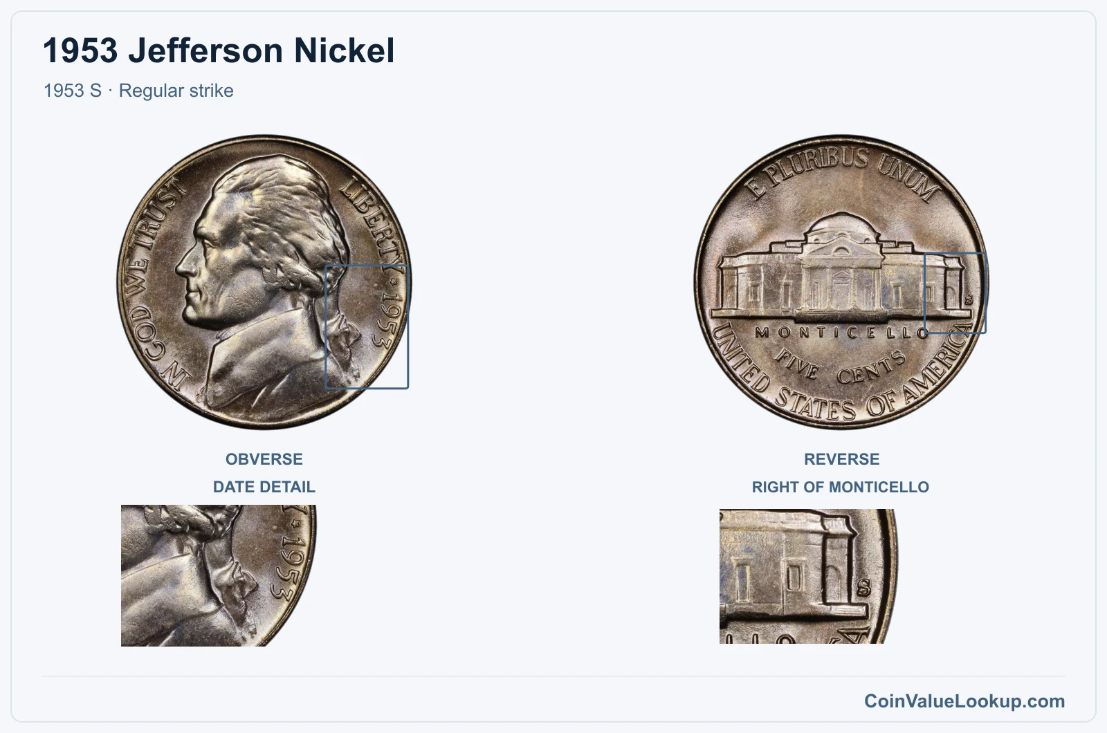 1953 Jefferson Nickel Coin — 1953 S, obverse and reverse, with date and mint-location details