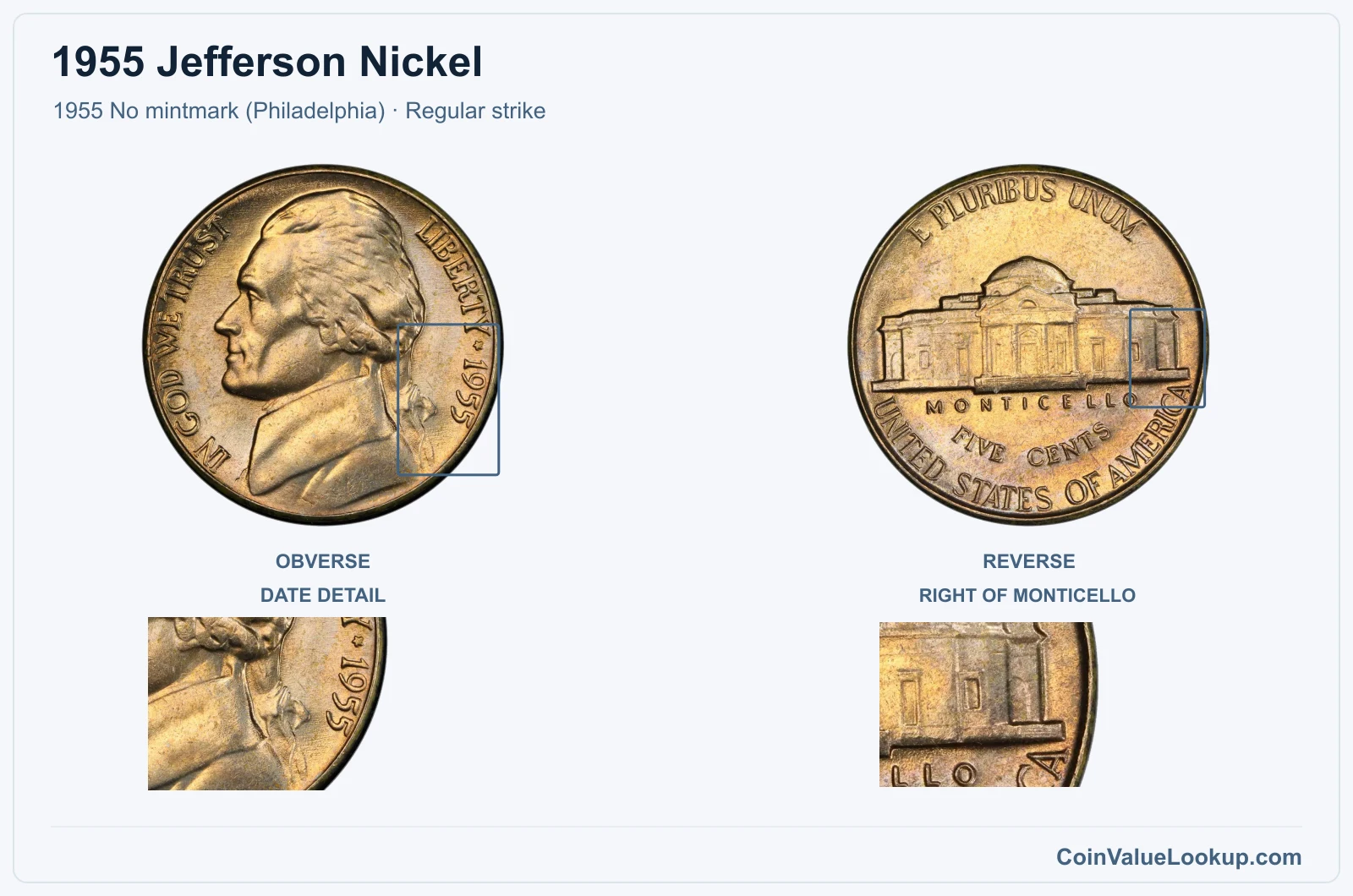 1955 Jefferson Nickel Coin — 1955 No mintmark (Philadelphia), obverse and reverse, with date and mint-location details