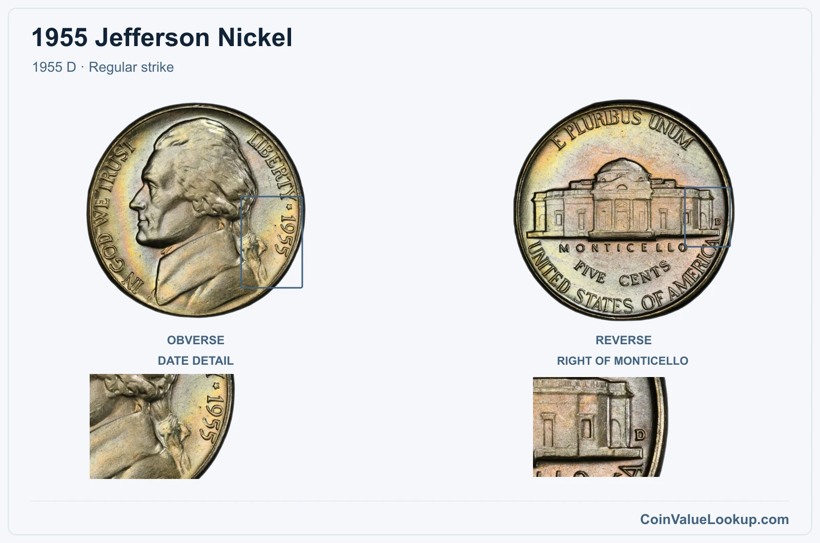 1955 Jefferson Nickel Coin — 1955 D, obverse and reverse, with date and mint-location details